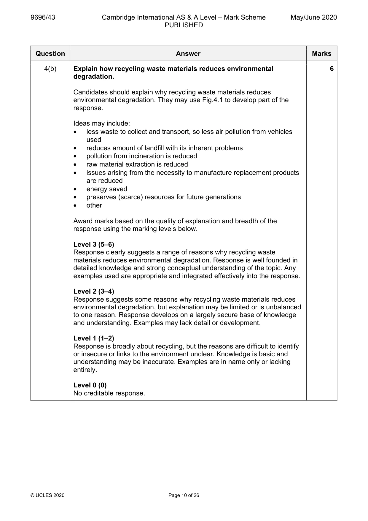 Mark scheme, page 10 of 26