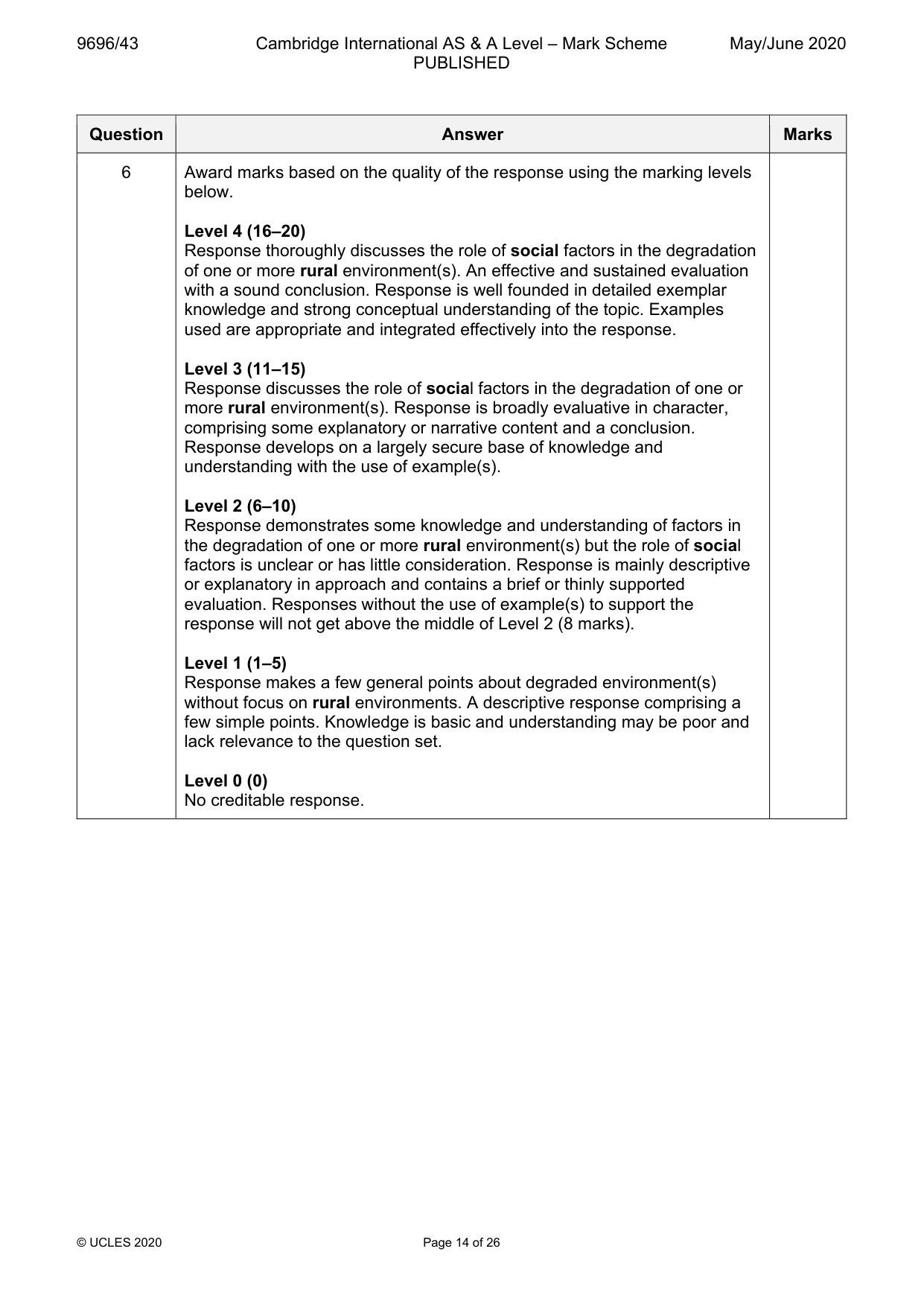 Mark scheme, page 14 of 26