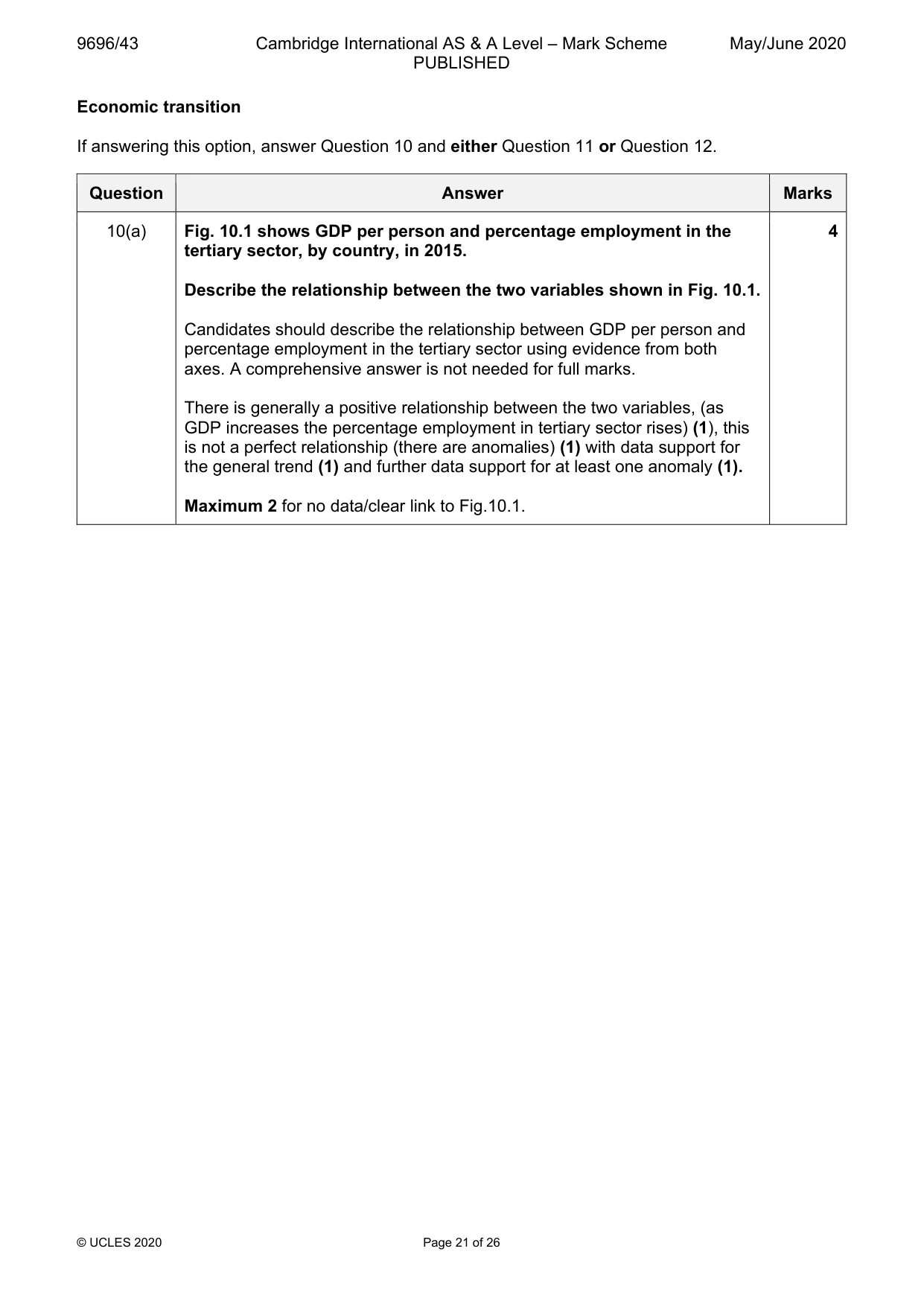 Mark scheme, page 21 of 26