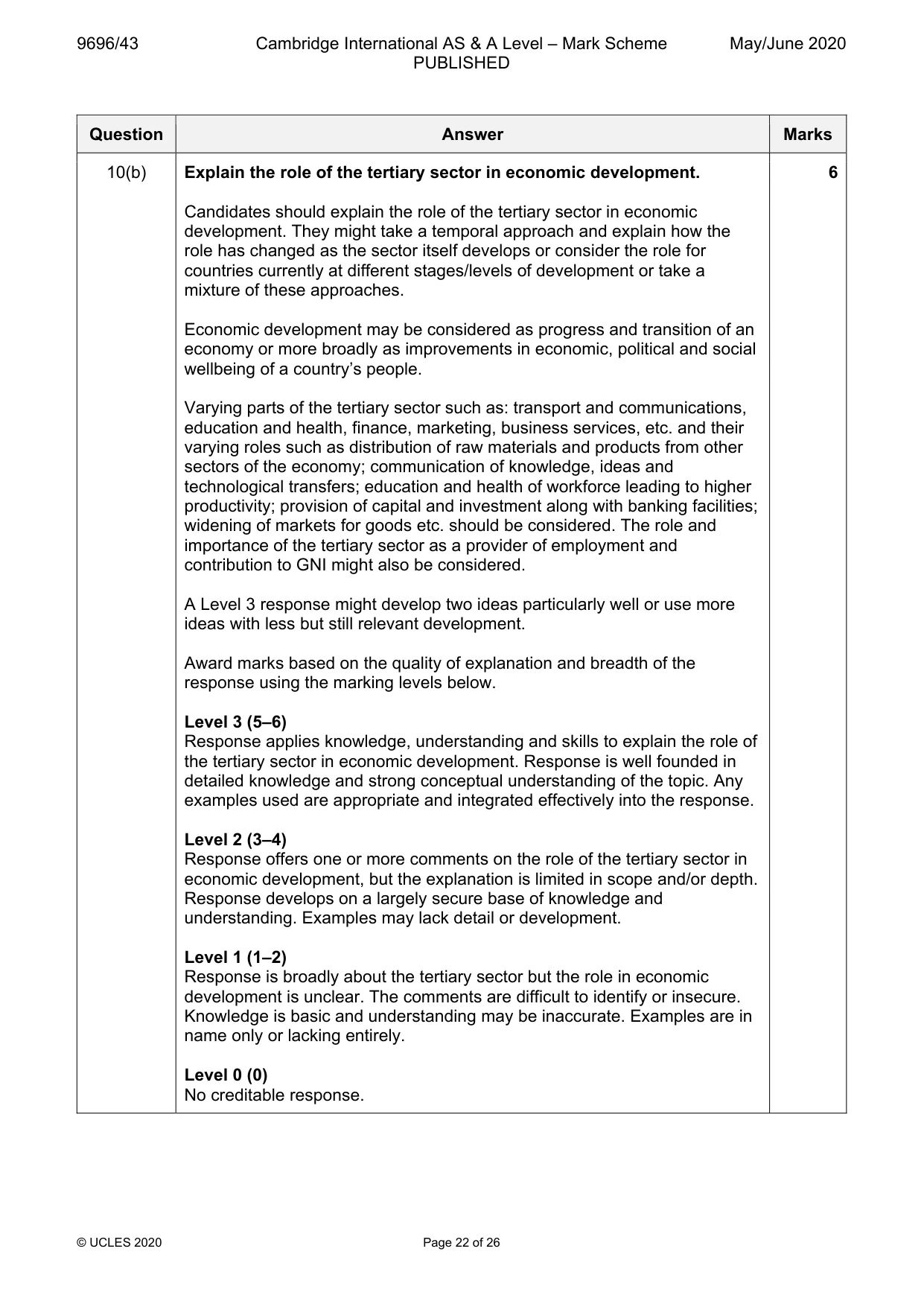 Mark scheme, page 22 of 26