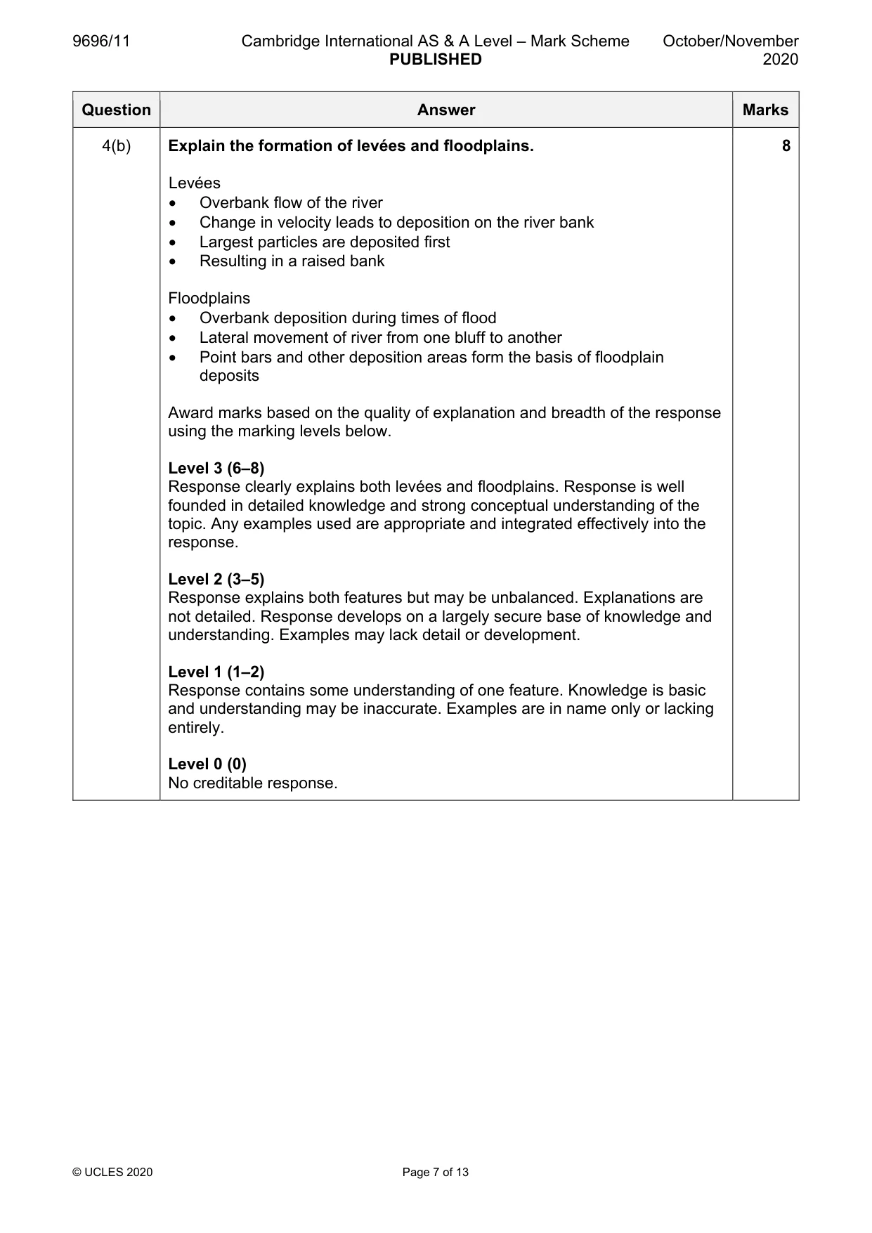 Mark scheme, page 7 of 13