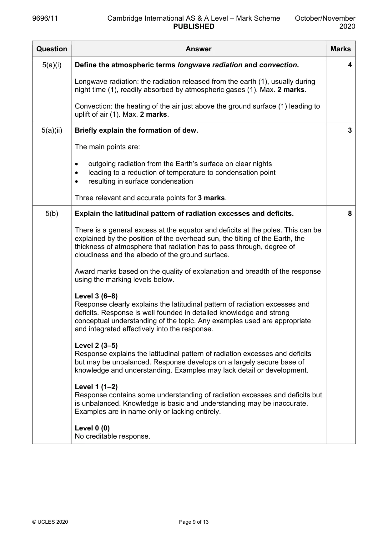 Mark scheme, page 9 of 13