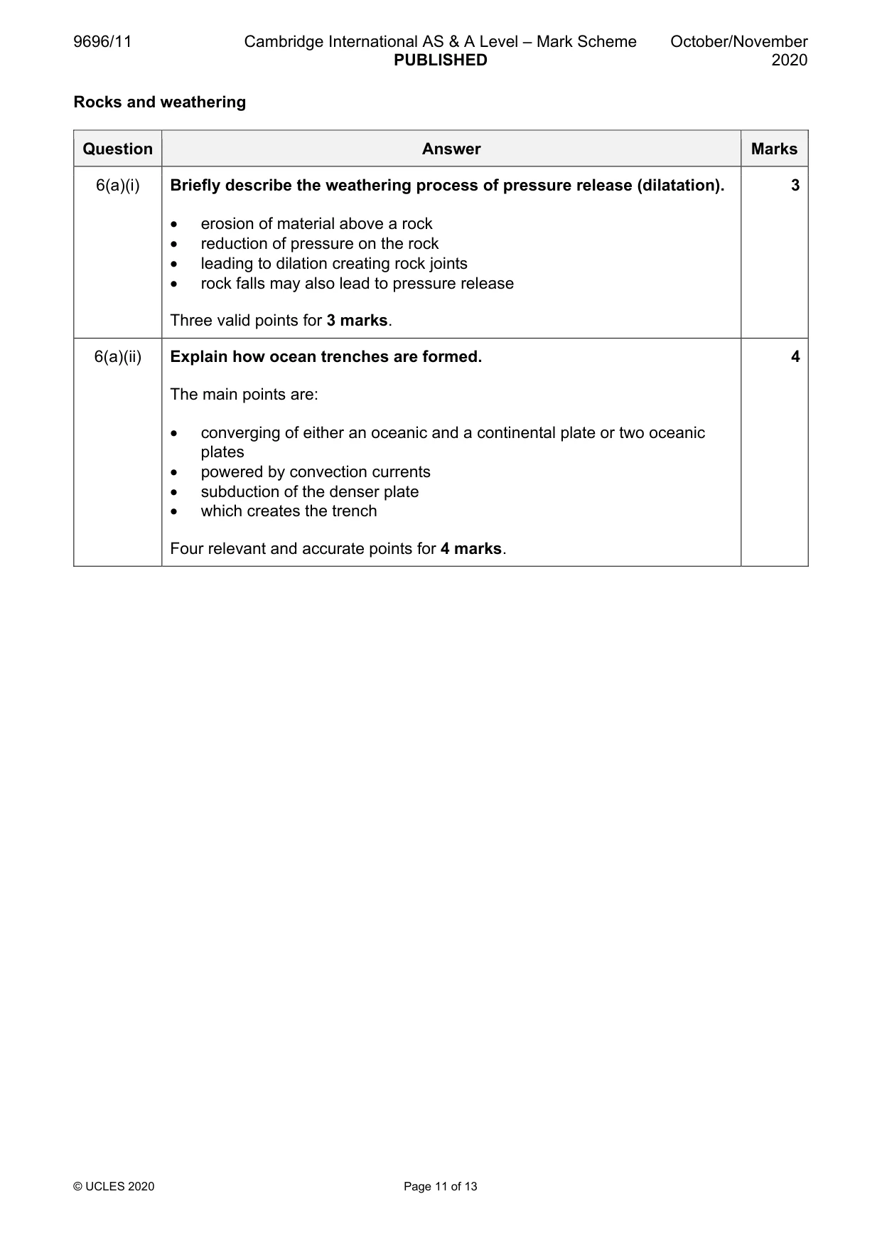 Mark scheme, page 11 of 13
