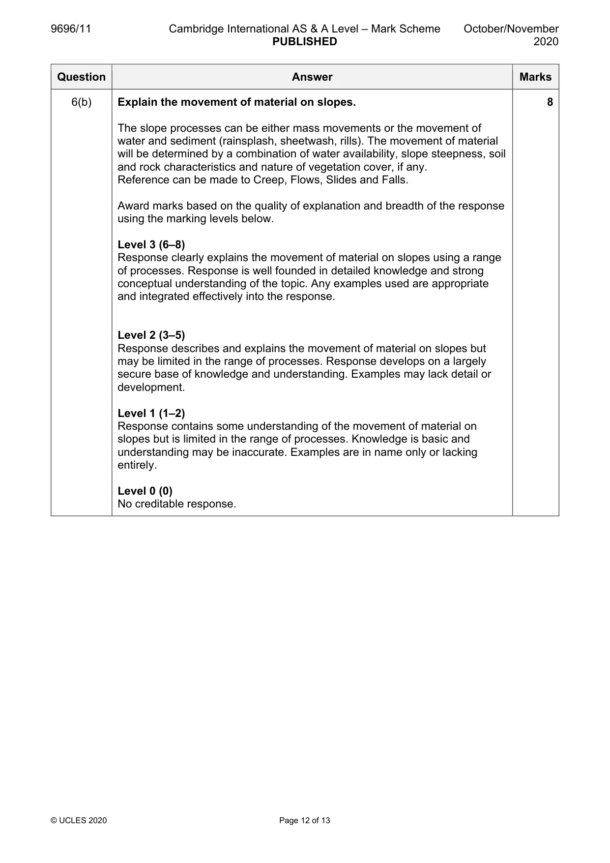 Mark scheme, page 12 of 13