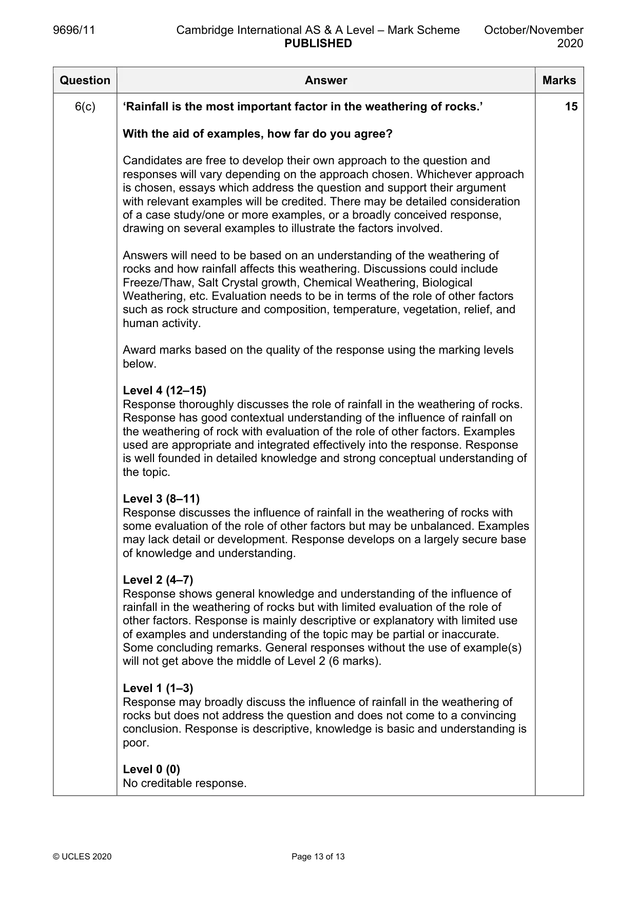 Mark scheme, page 13 of 13