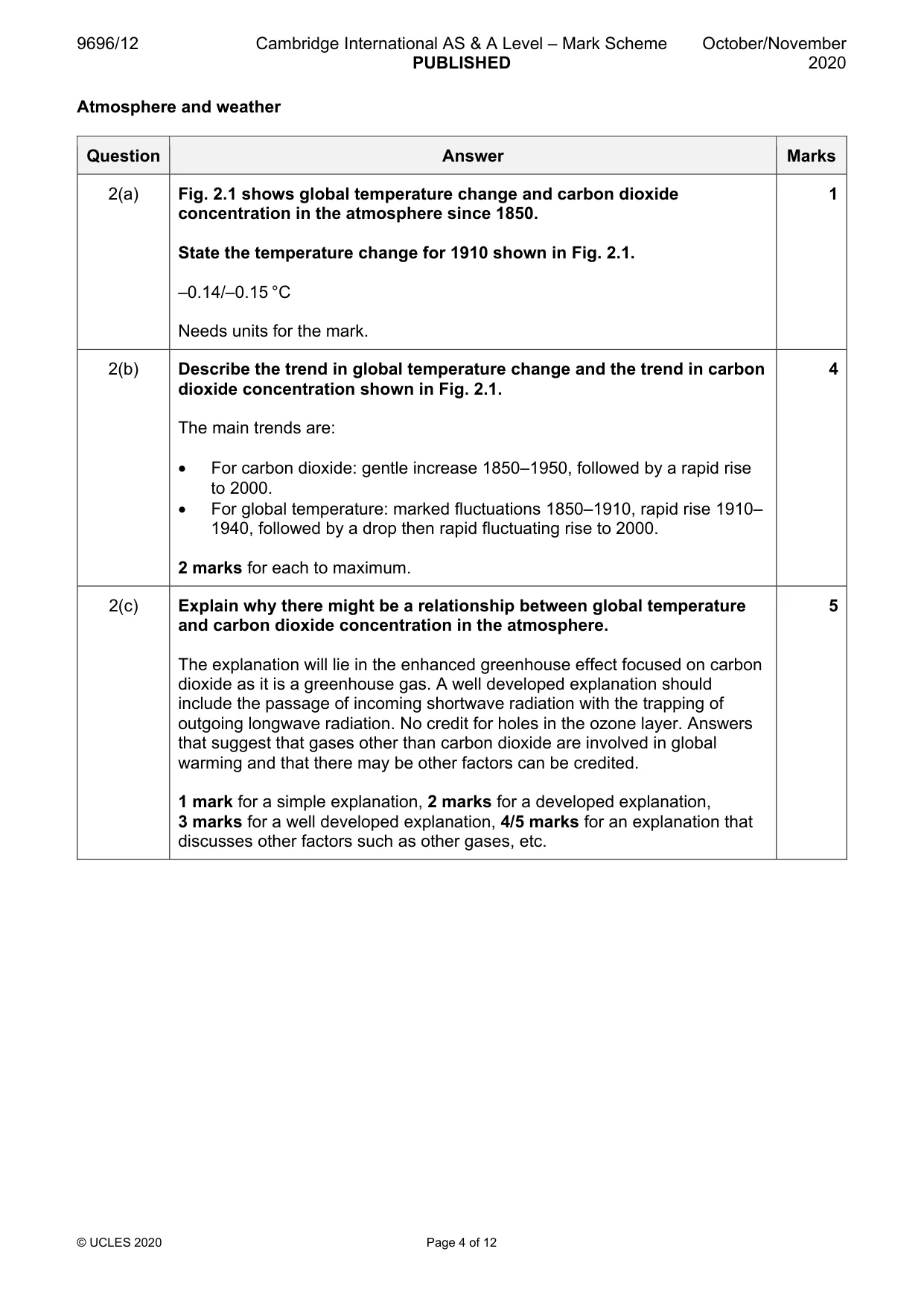 Mark scheme, page 4 of 12