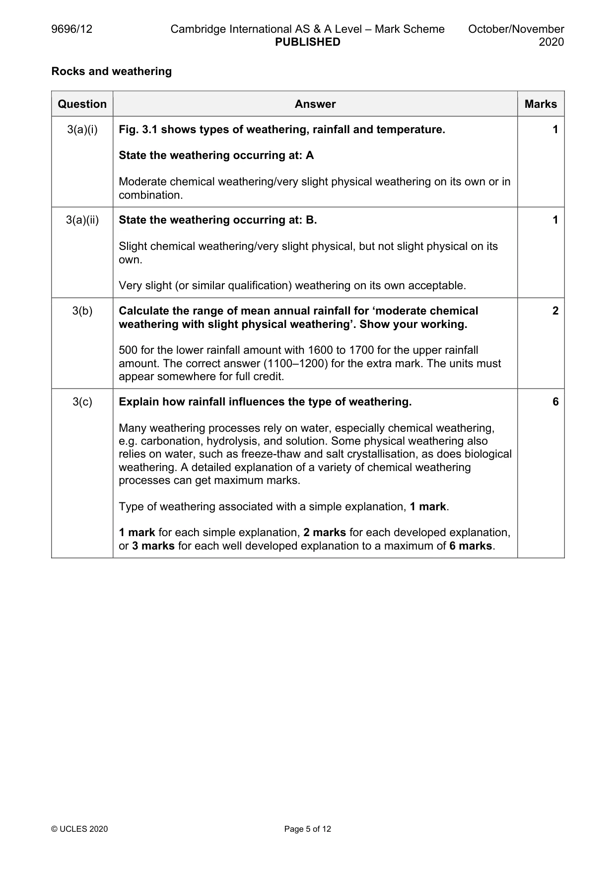 Mark scheme, page 5 of 12