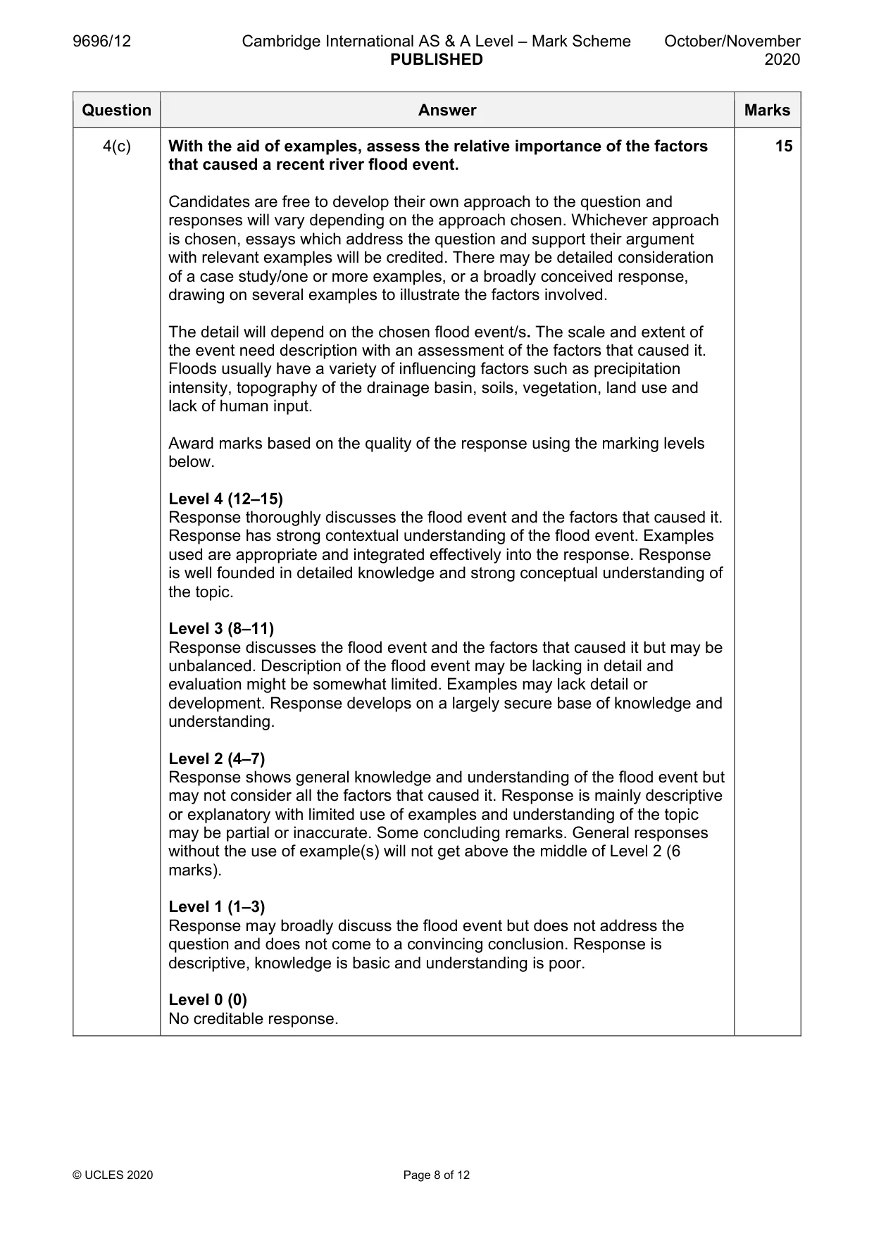 Mark scheme, page 8 of 12