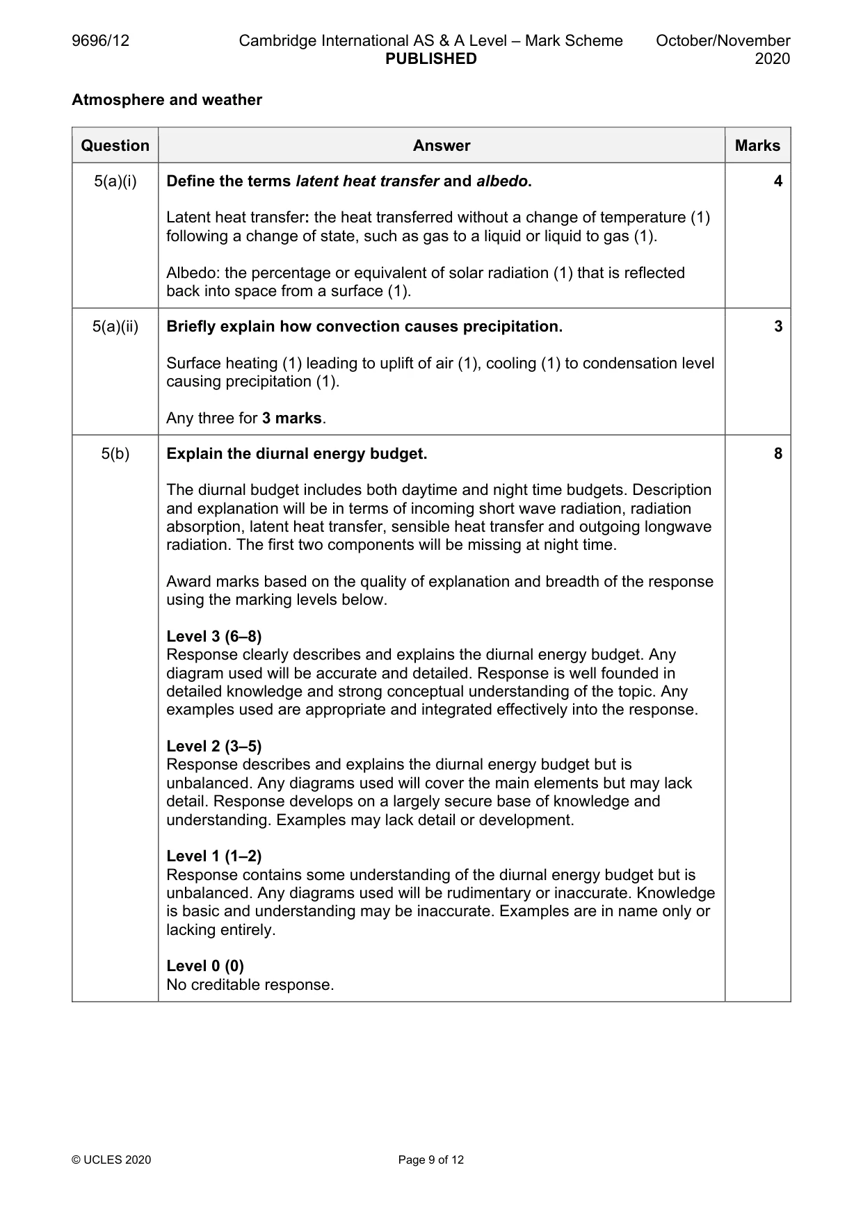 Mark scheme, page 9 of 12