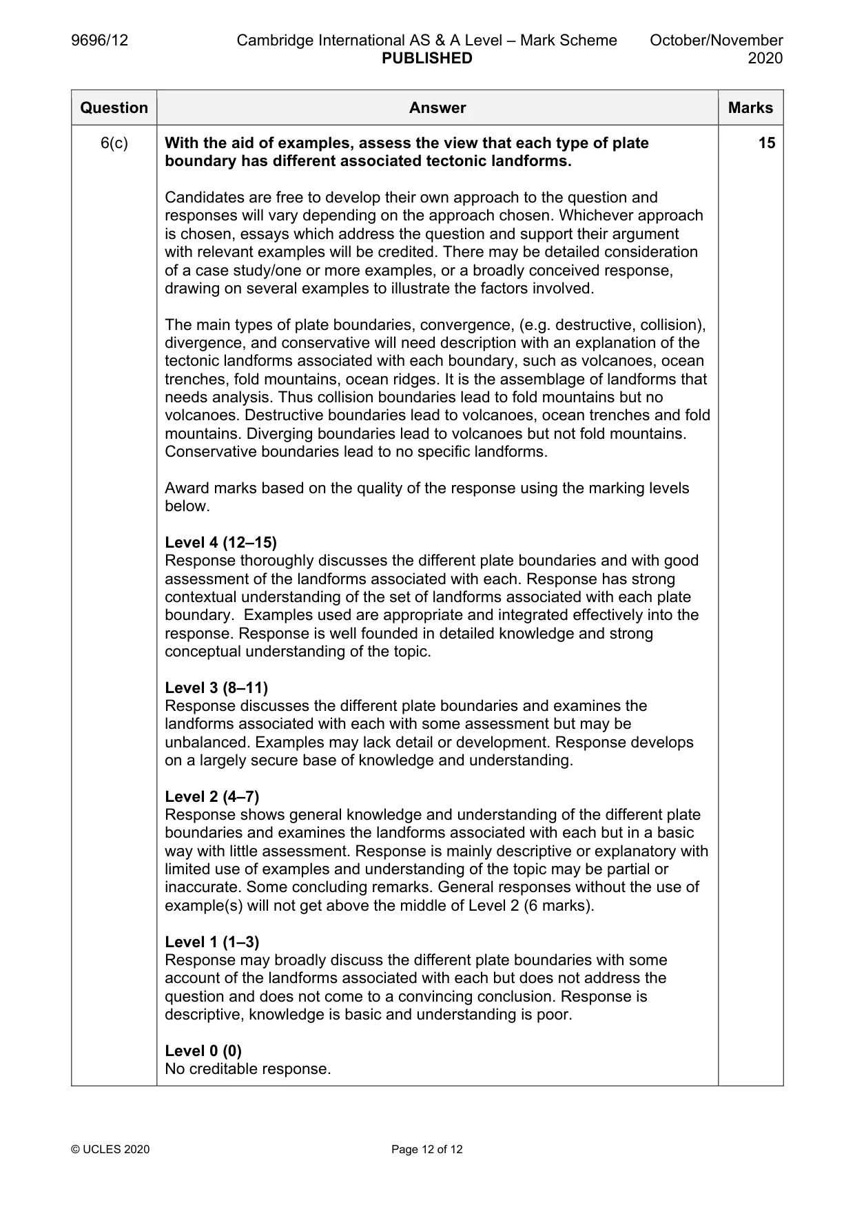 Mark scheme, page 12 of 12