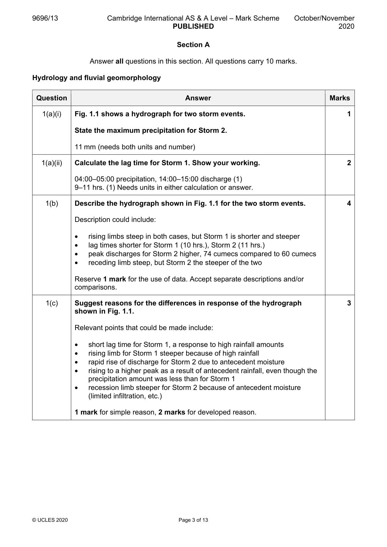 Mark scheme, page 3 of 13