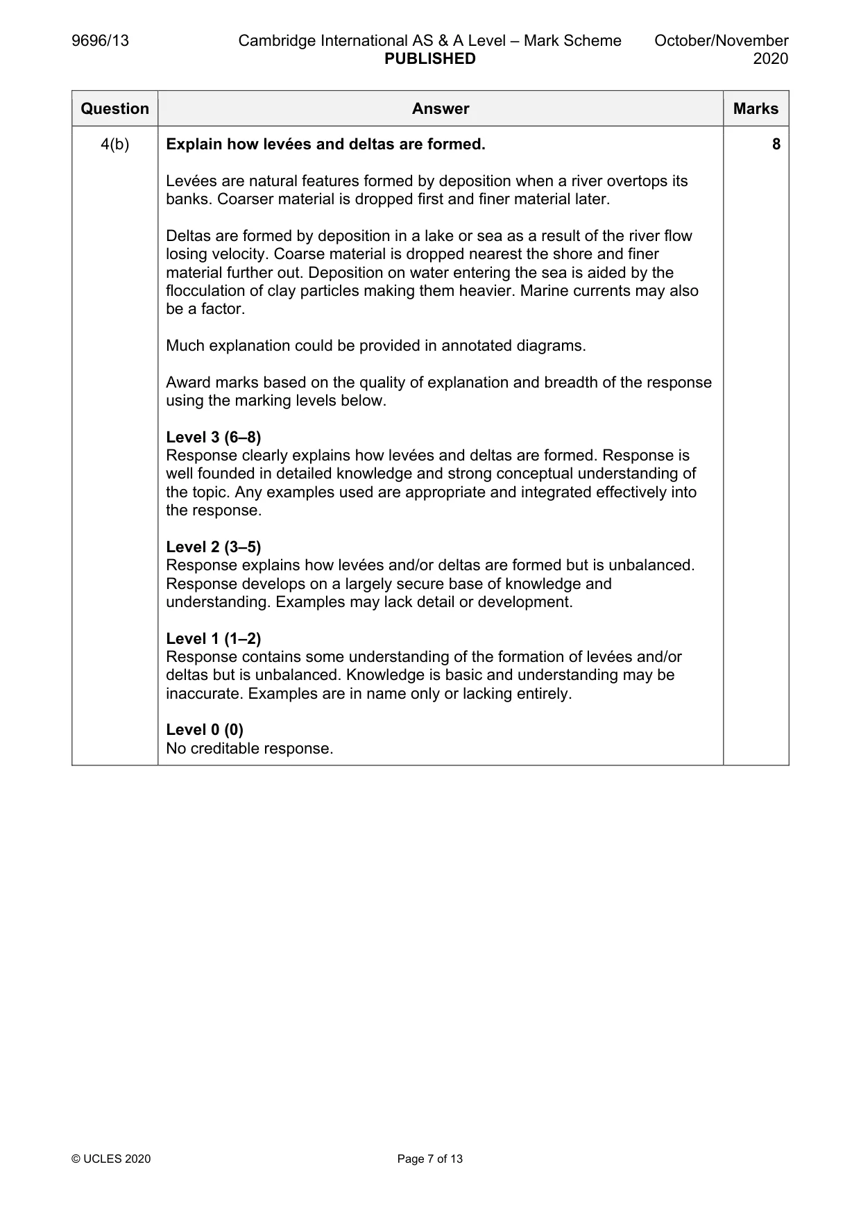 Mark scheme, page 7 of 13