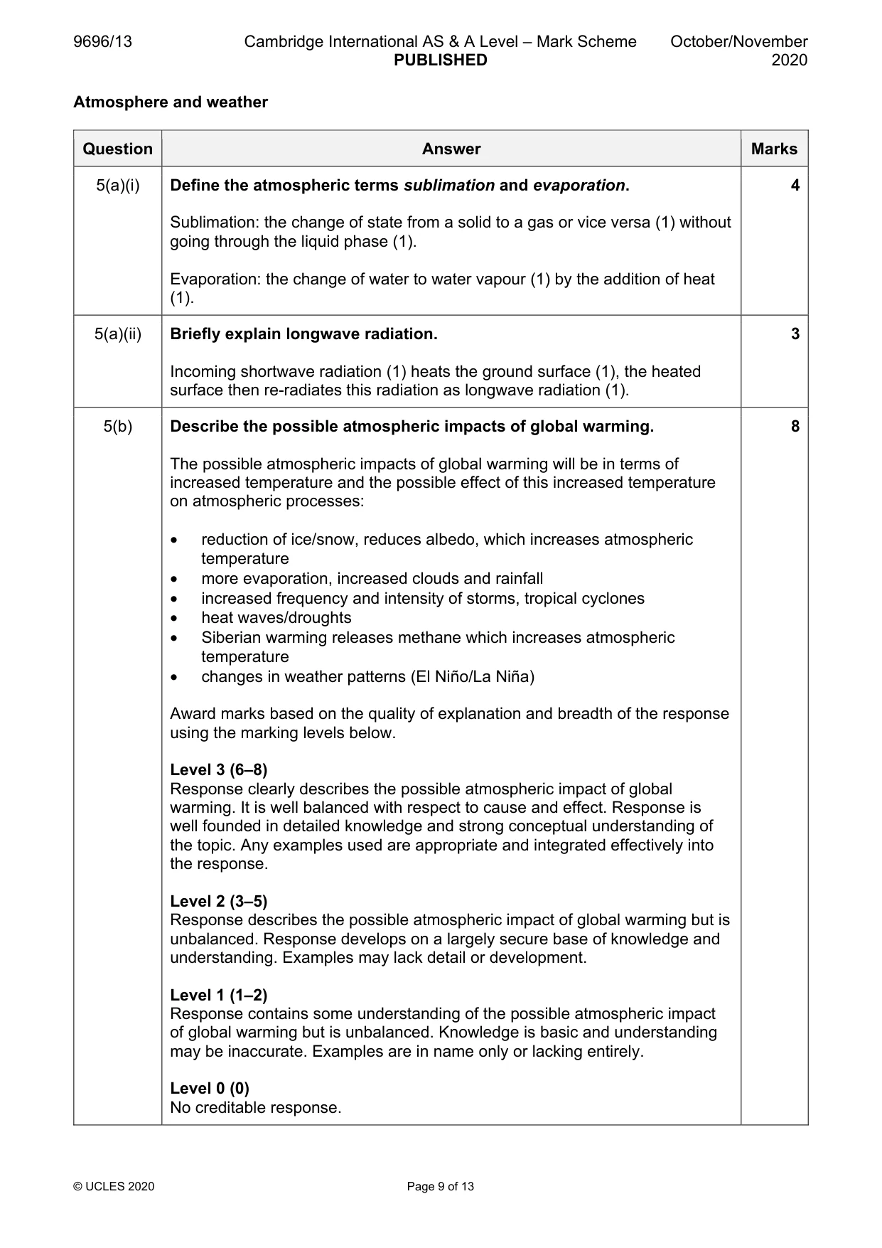 Mark scheme, page 9 of 13