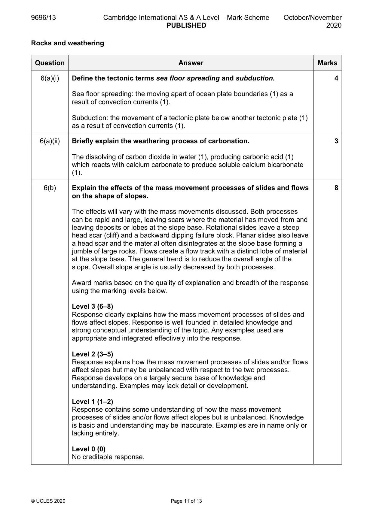 Mark scheme, page 11 of 13