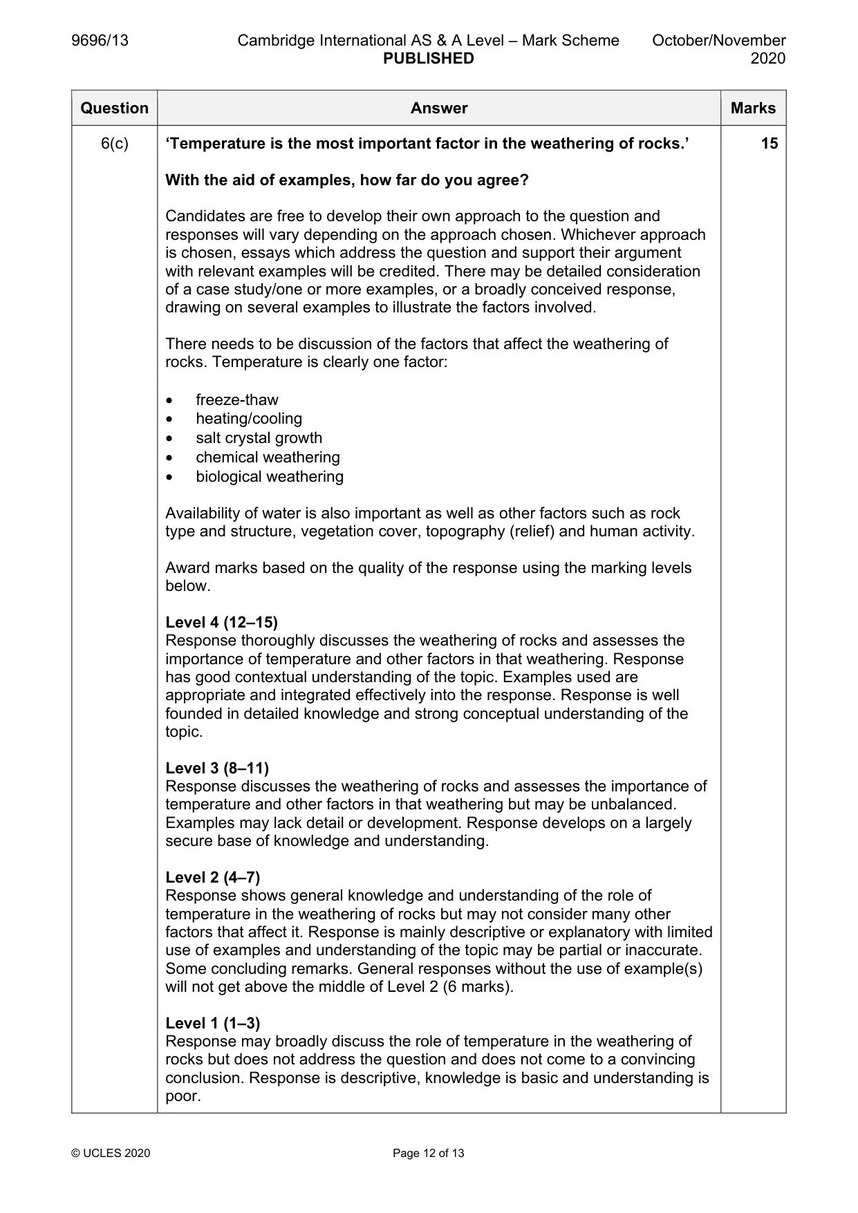 Mark scheme, page 12 of 13