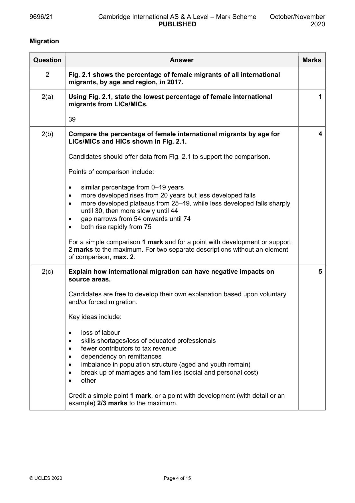Mark scheme, page 4 of 15