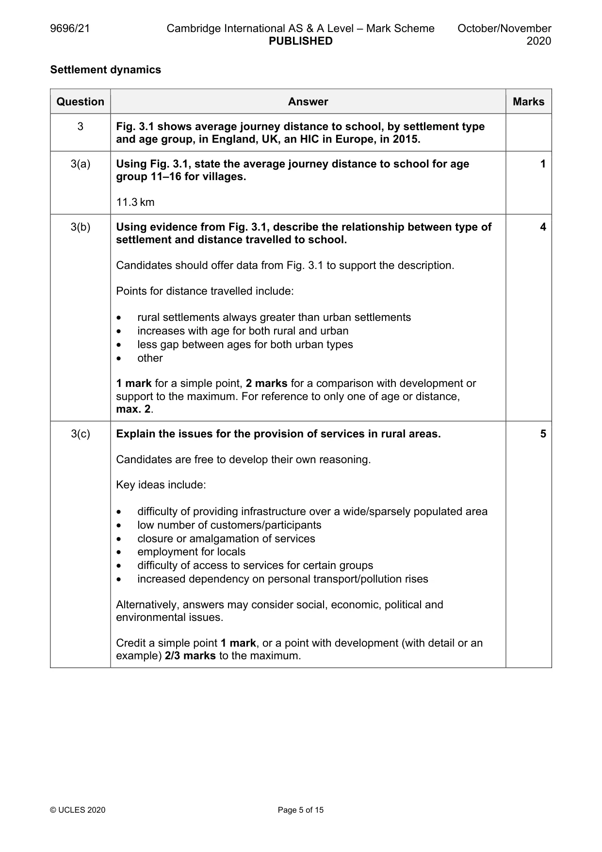 Mark scheme, page 5 of 15