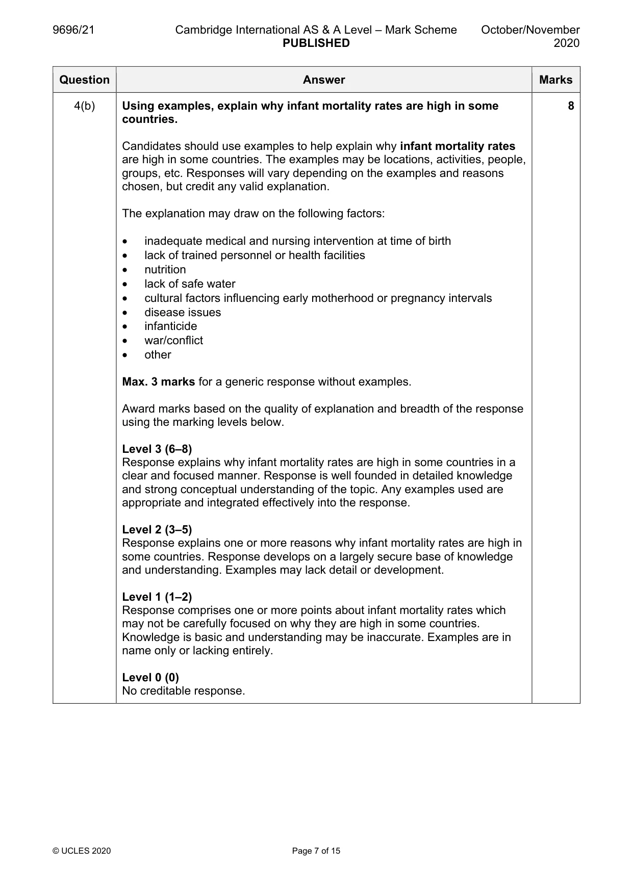 Mark scheme, page 7 of 15