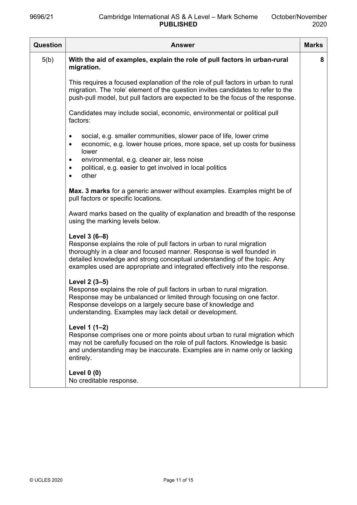 Mark scheme, page 11 of 15