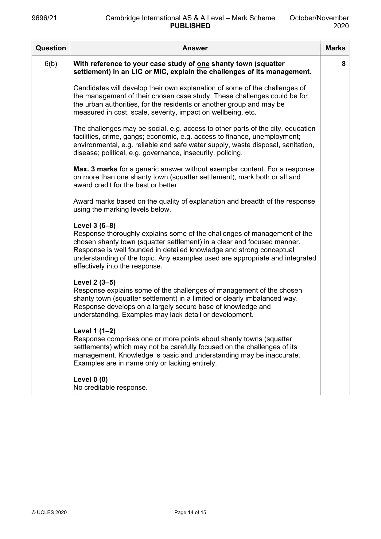 Mark scheme, page 14 of 15