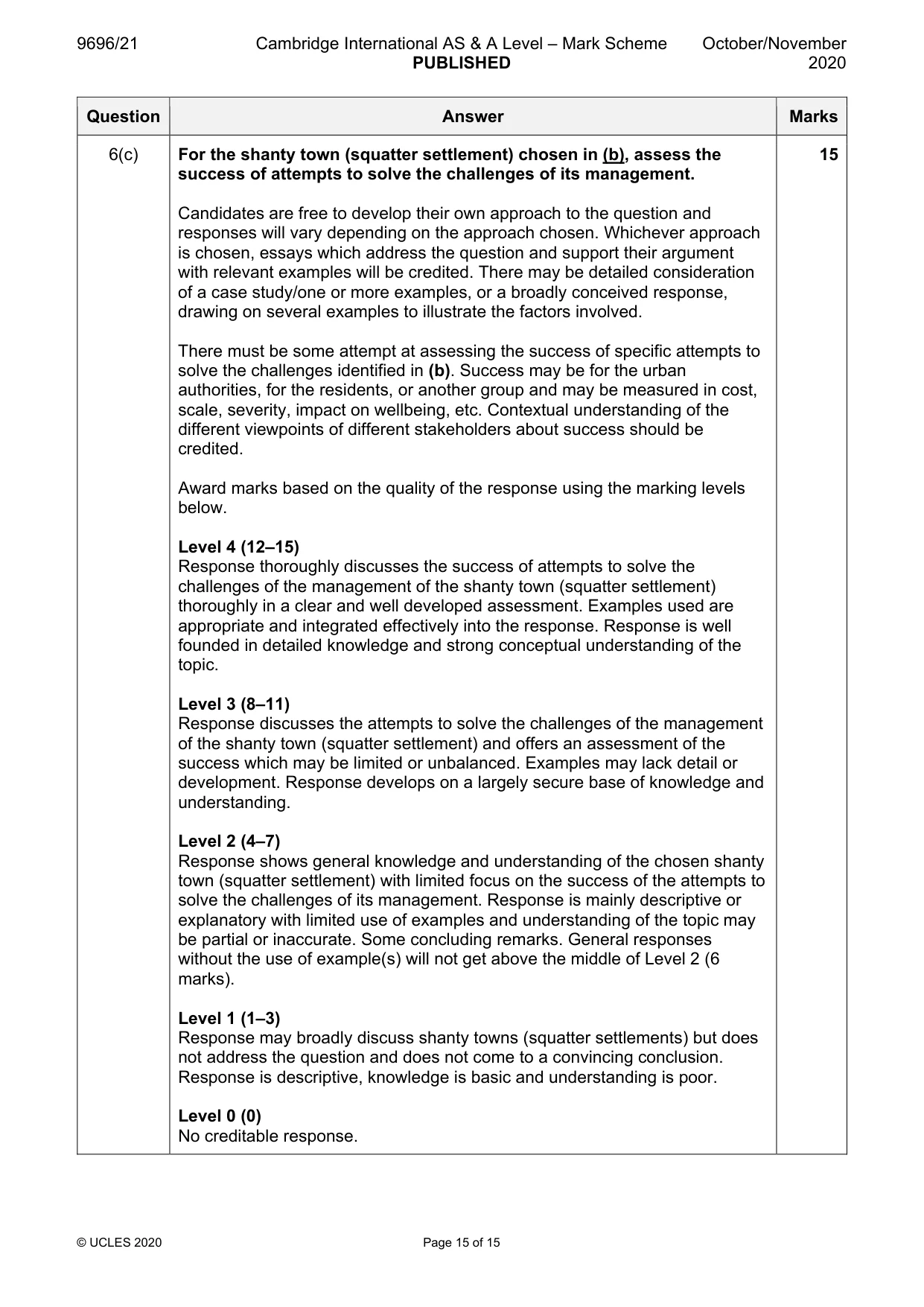Mark scheme, page 15 of 15