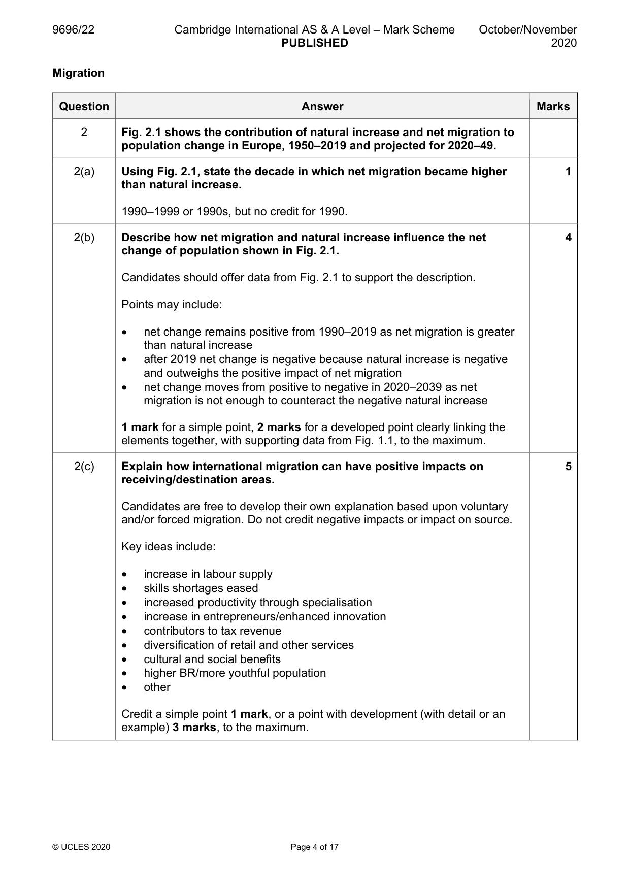 Mark scheme, page 4 of 17
