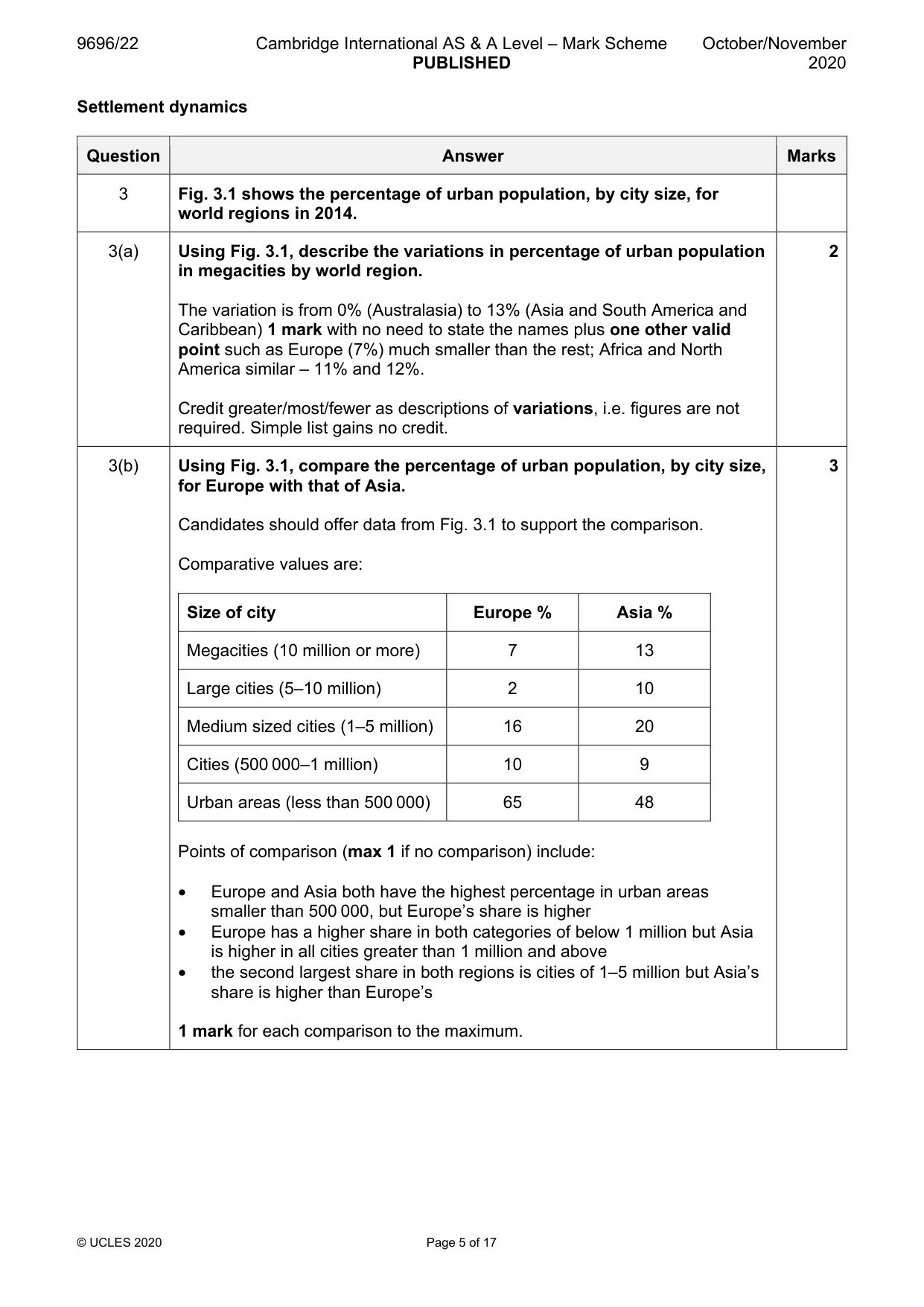 Mark scheme, page 5 of 17