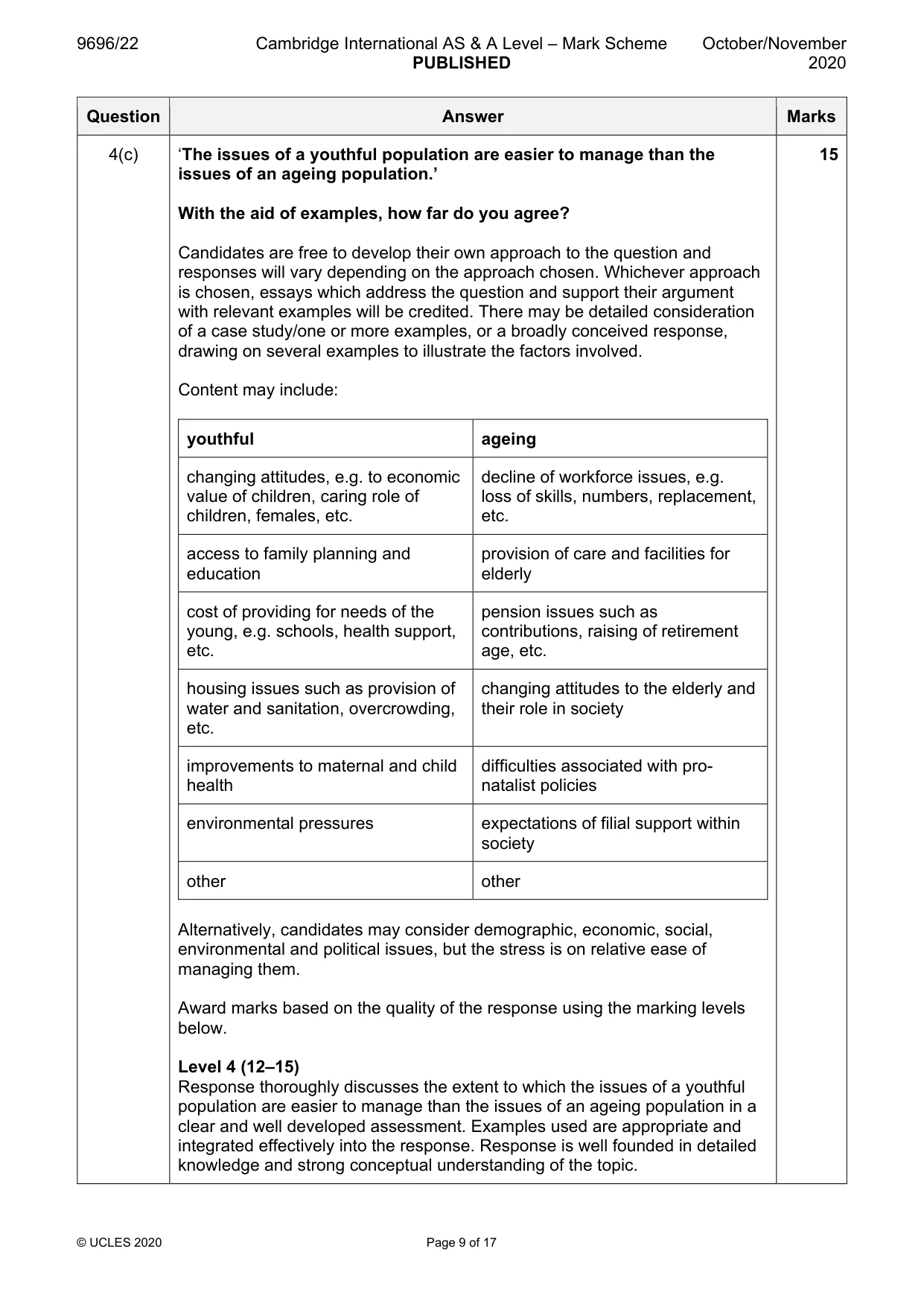 Mark scheme, page 9 of 17