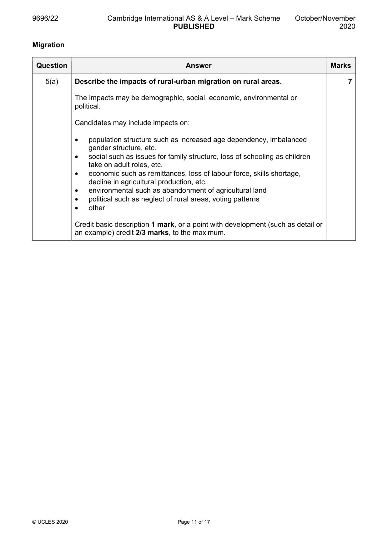 Mark scheme, page 11 of 17