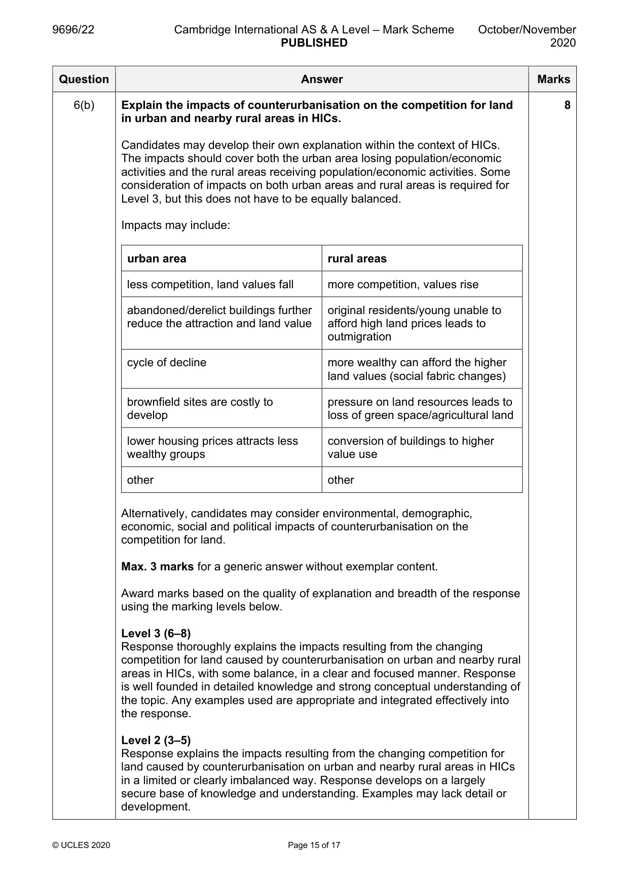 Mark scheme, page 15 of 17