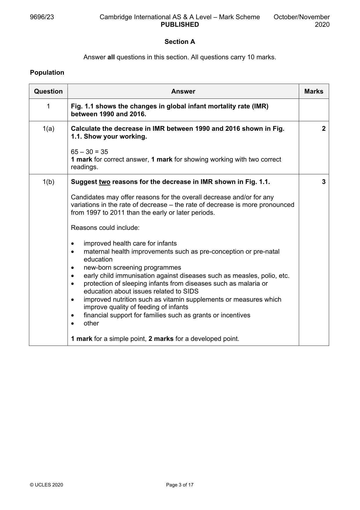 Mark scheme, page 3 of 17