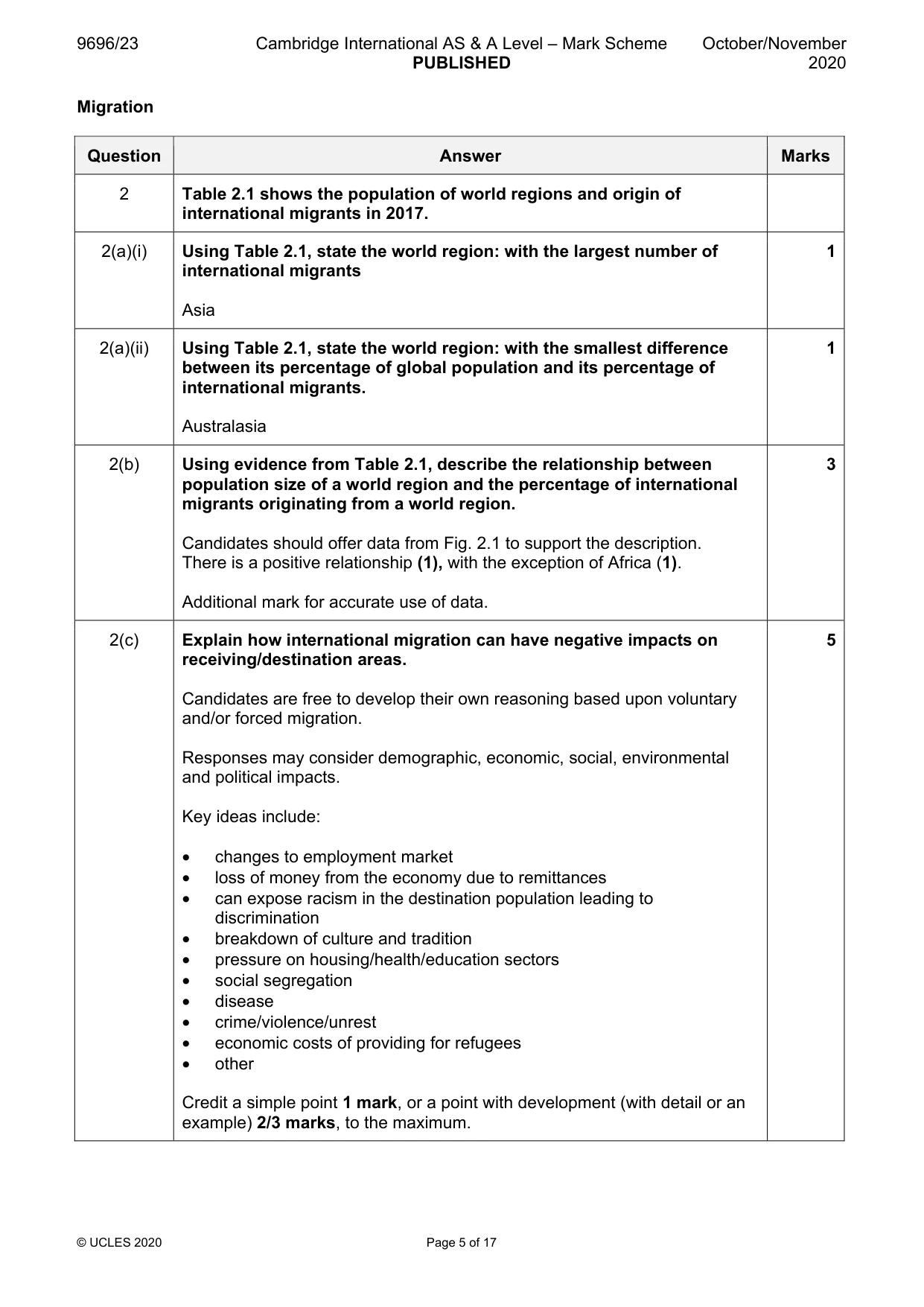 Mark scheme, page 5 of 17