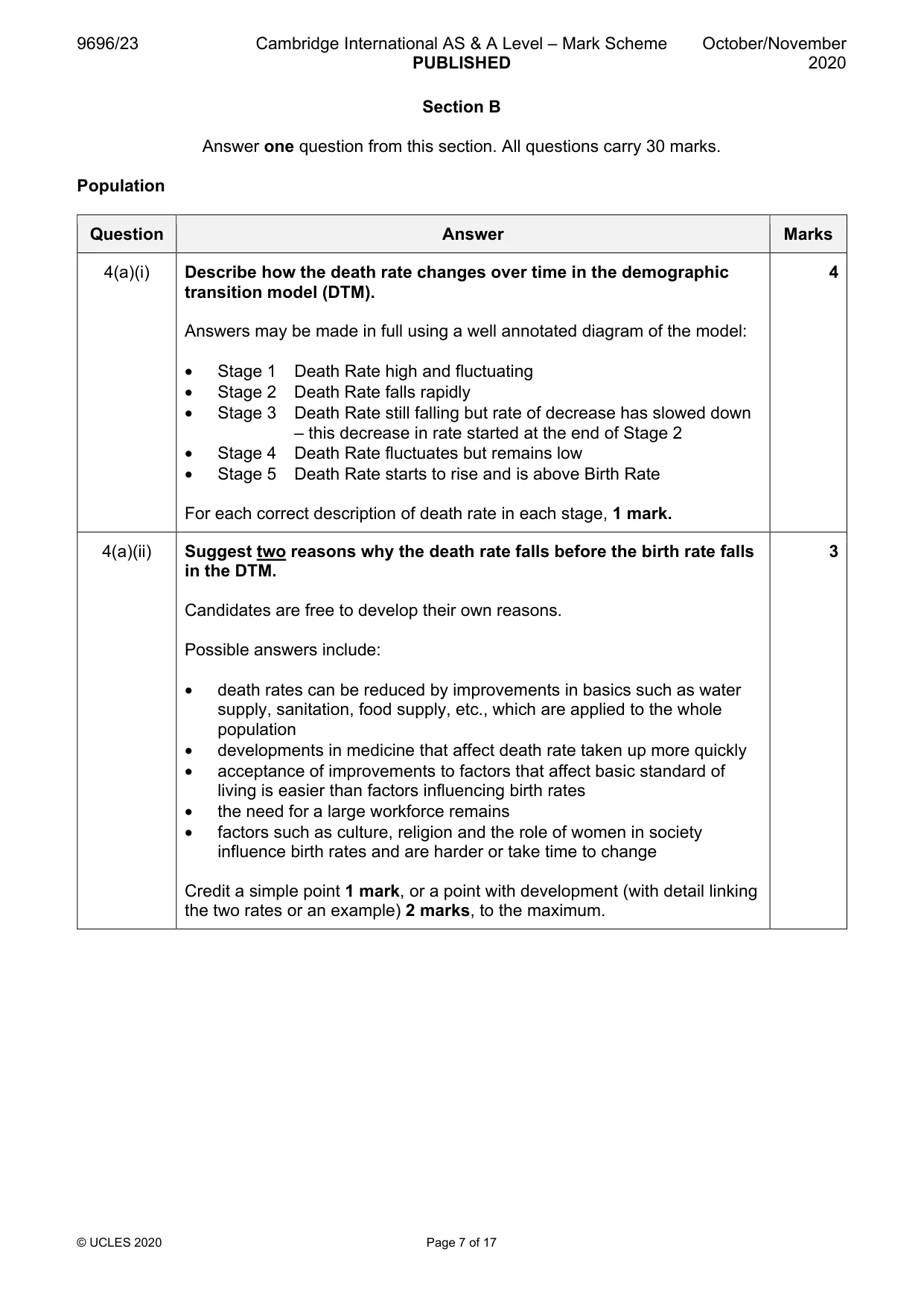 Mark scheme, page 7 of 17