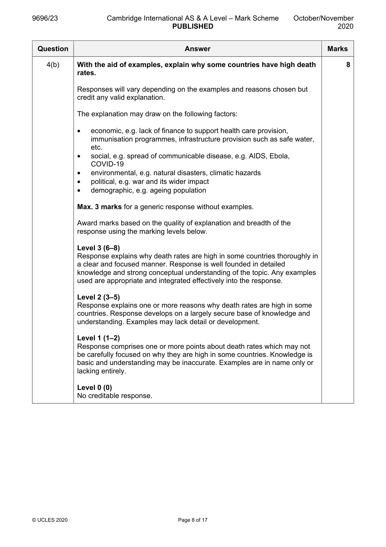 Mark scheme, page 8 of 17