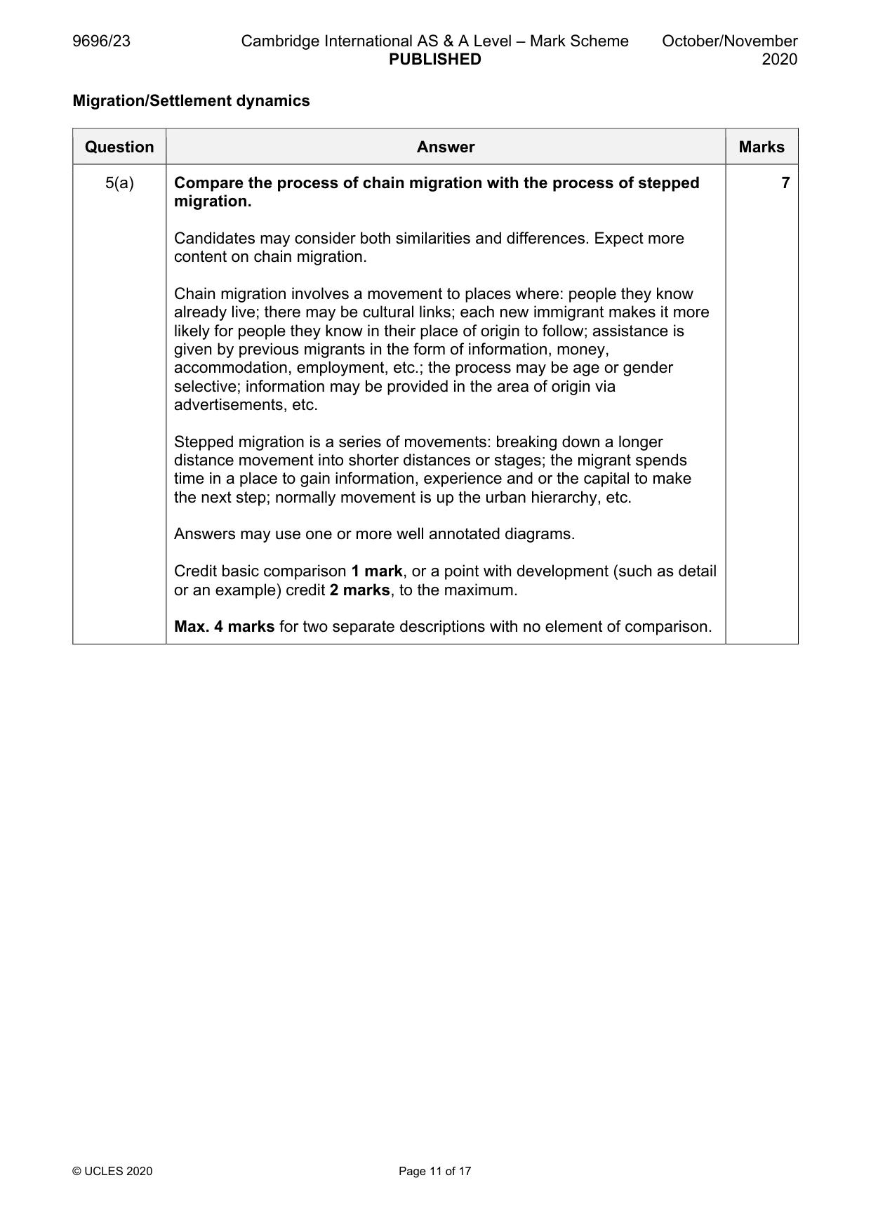 Mark scheme, page 11 of 17