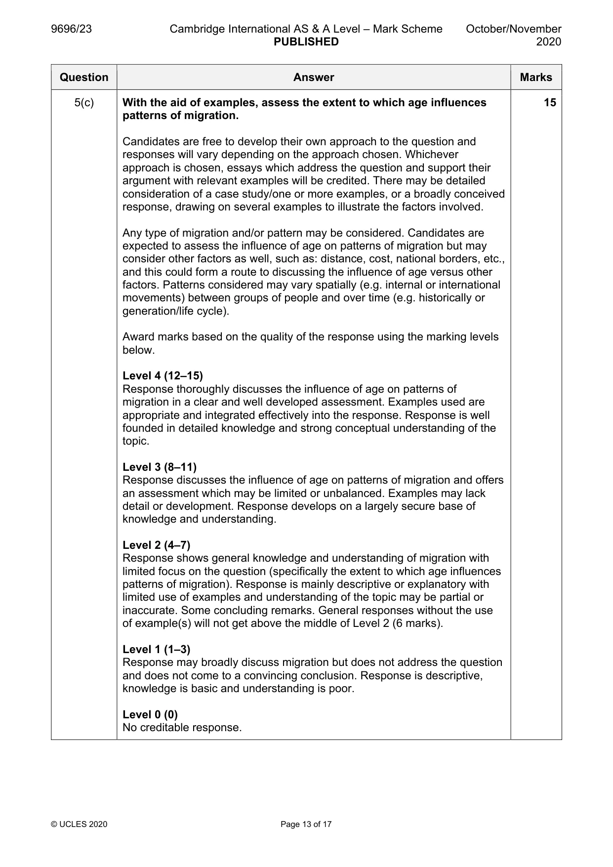 Mark scheme, page 13 of 17