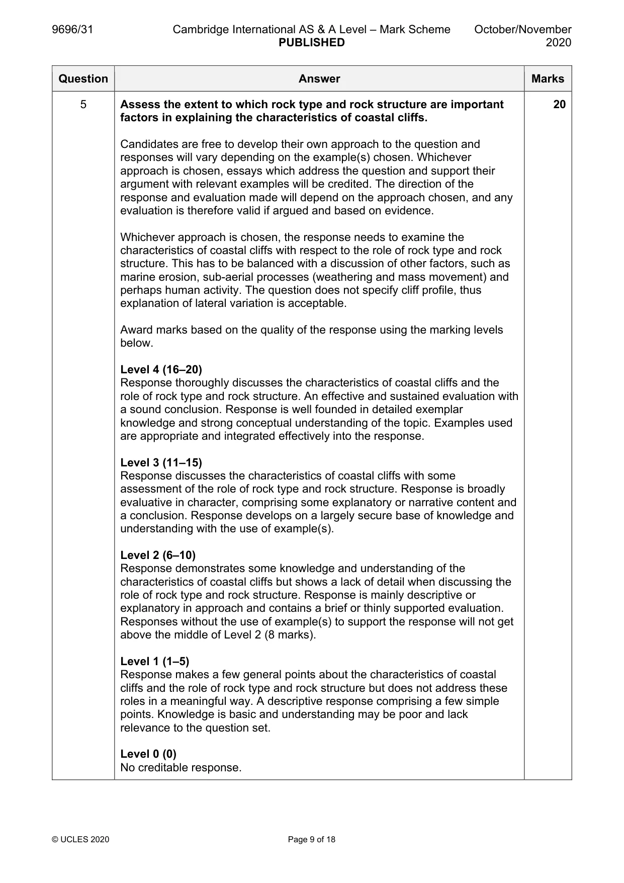 Mark scheme, page 9 of 18