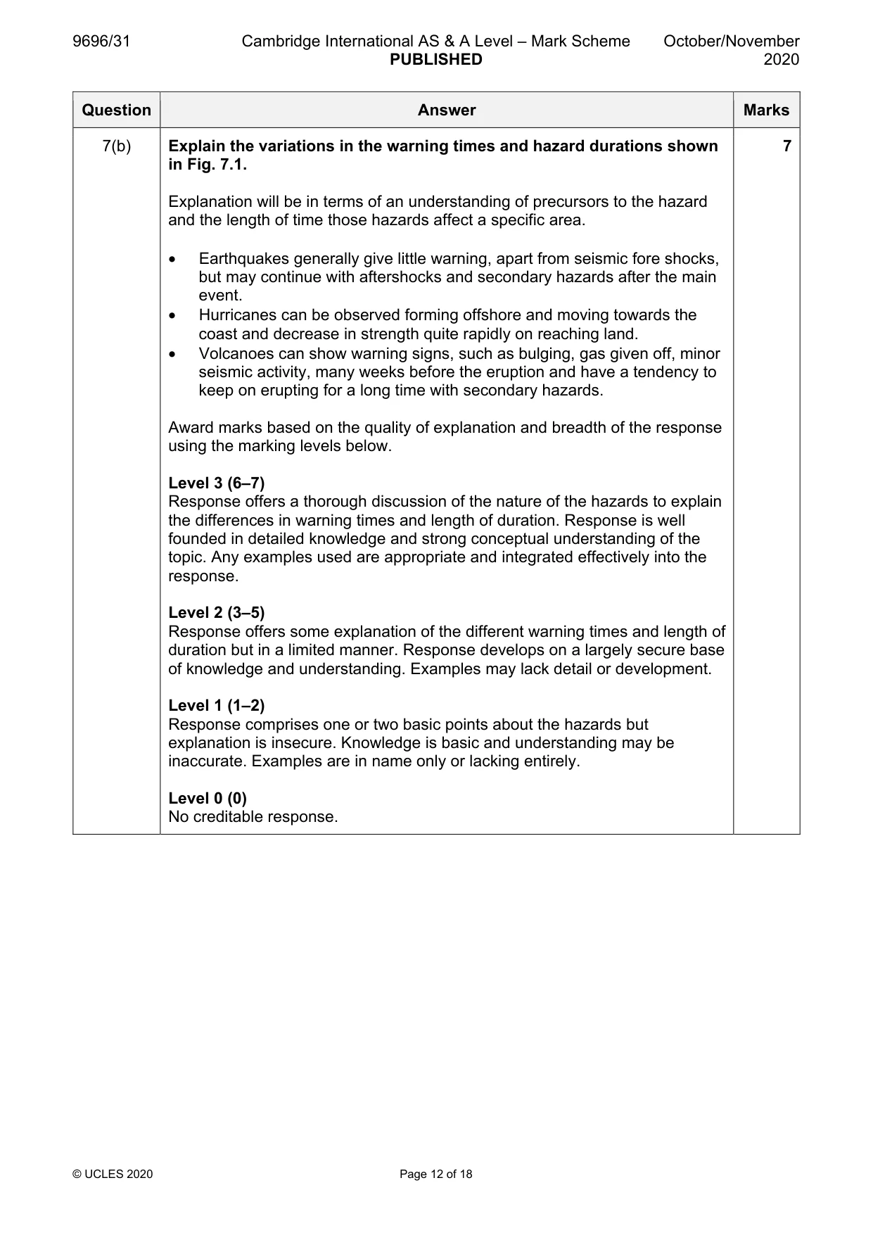 Mark scheme, page 12 of 18