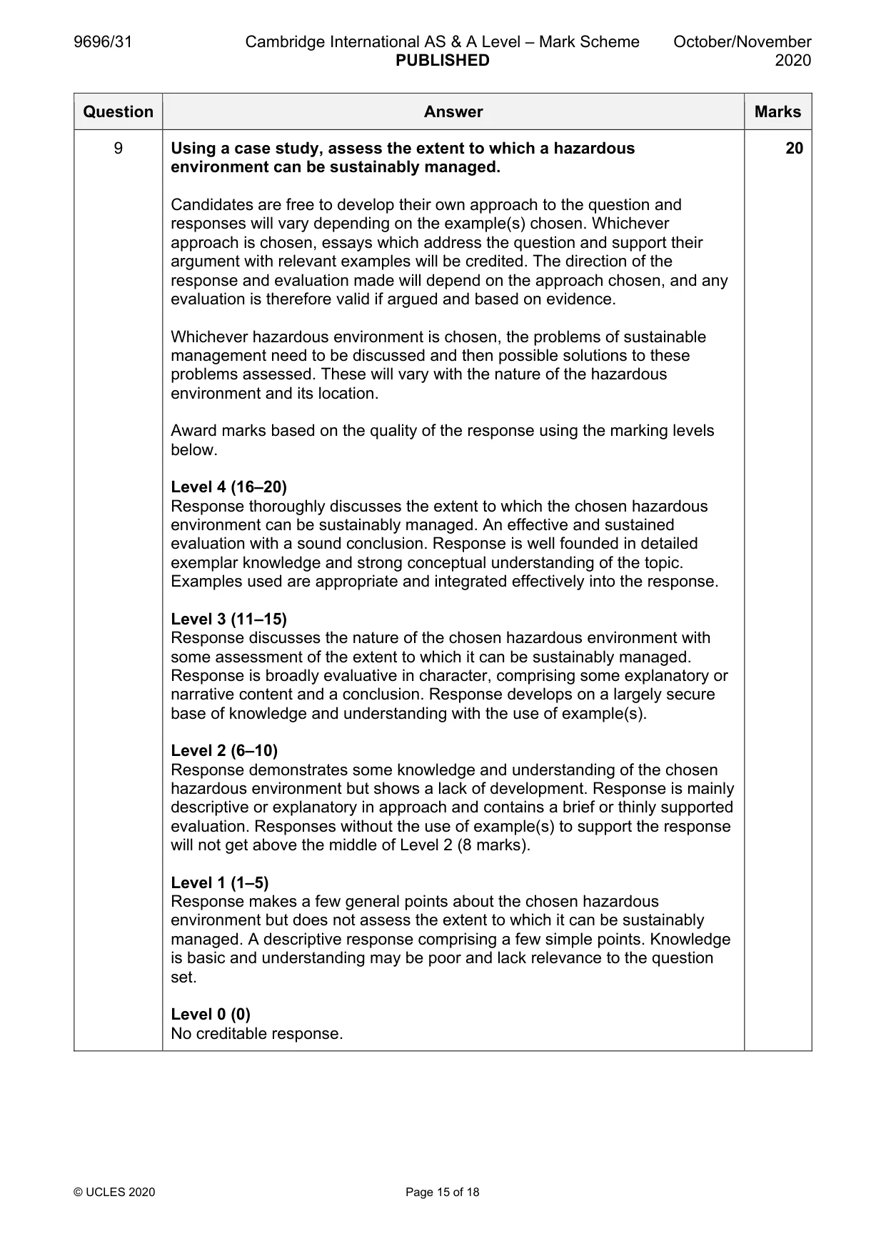 Mark scheme, page 15 of 18