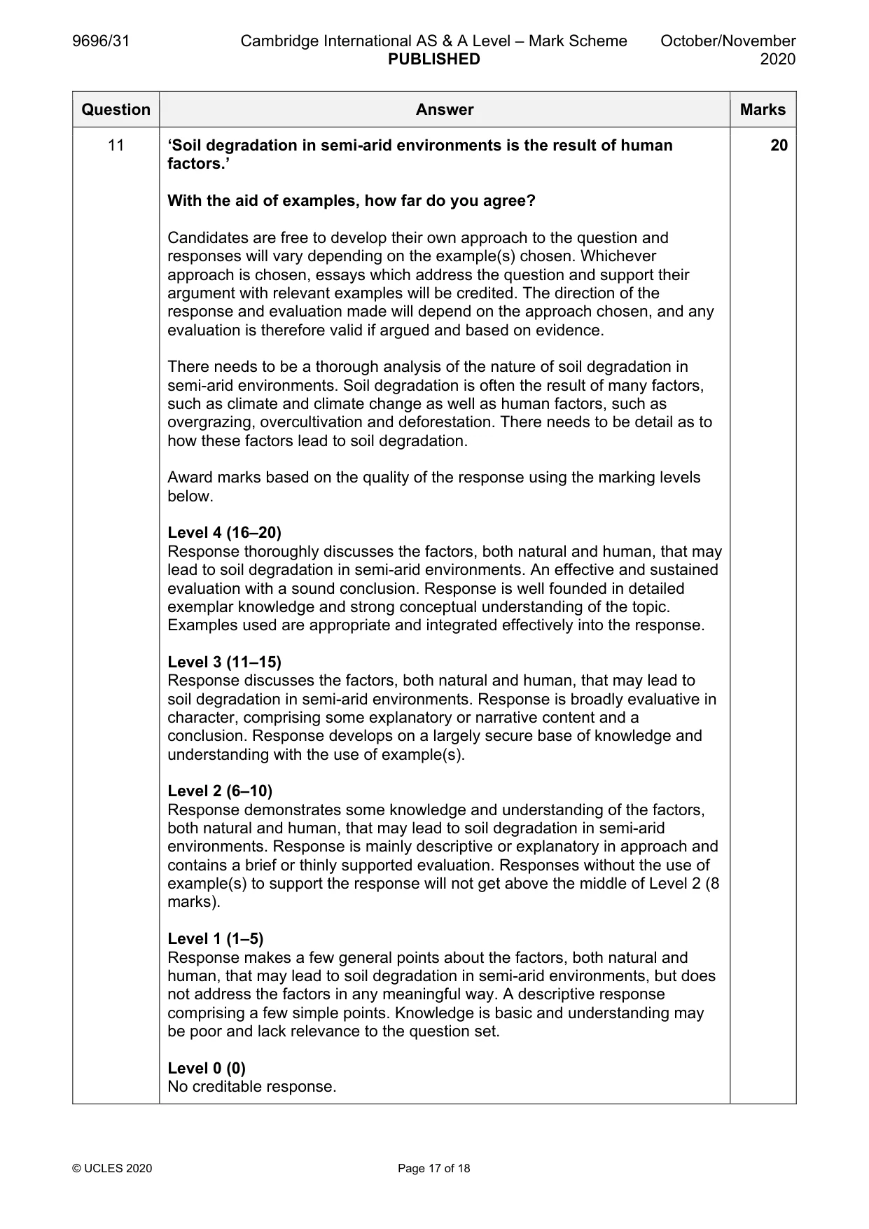 Mark scheme, page 17 of 18