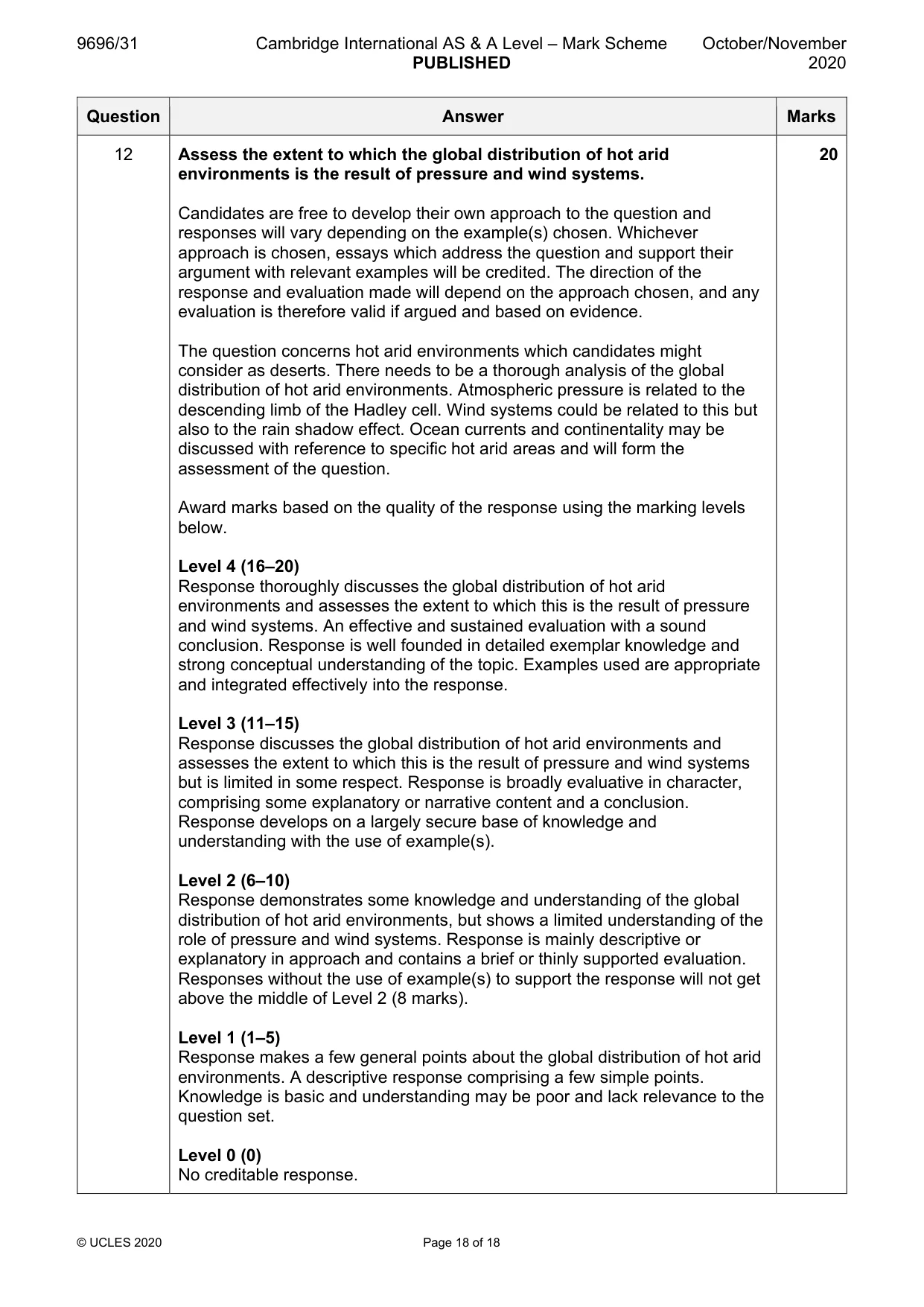 Mark scheme, page 18 of 18