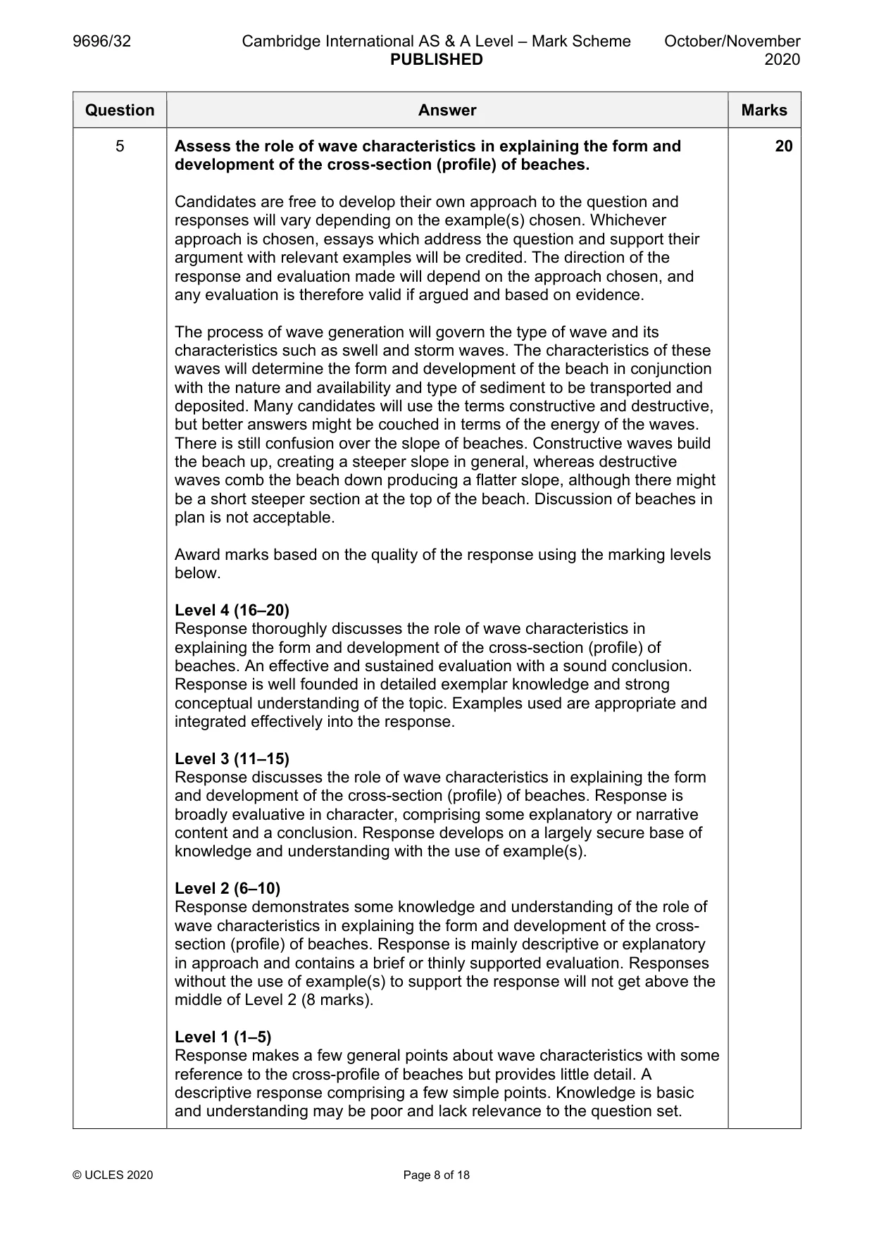 Mark scheme, page 8 of 18