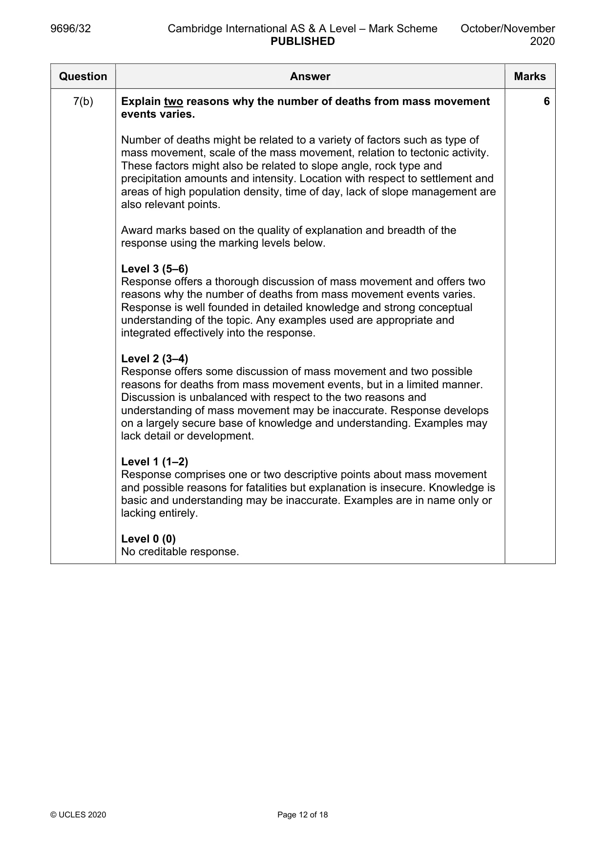 Mark scheme, page 12 of 18