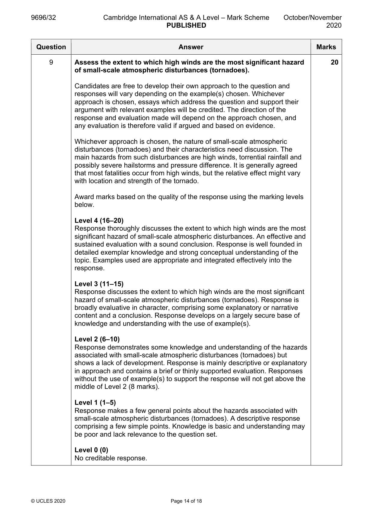 Mark scheme, page 14 of 18