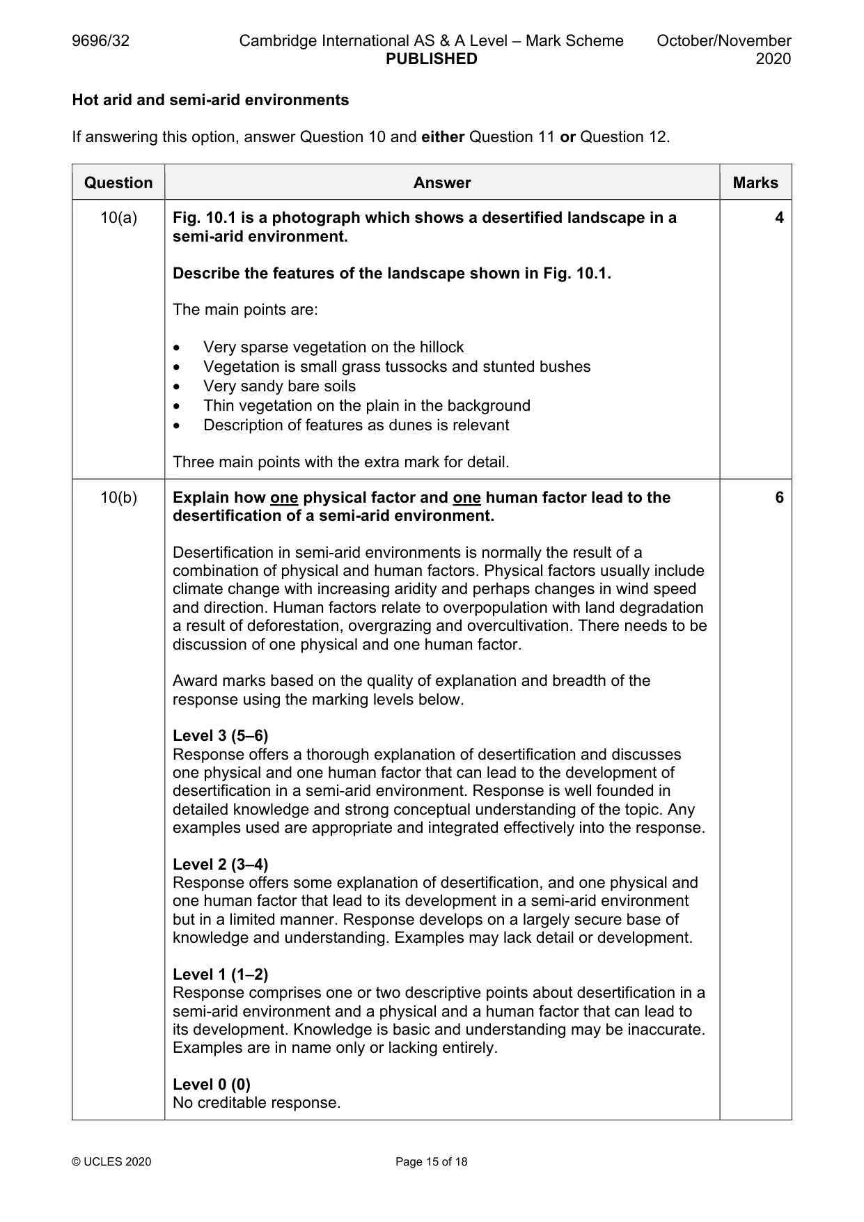 Mark scheme, page 15 of 18