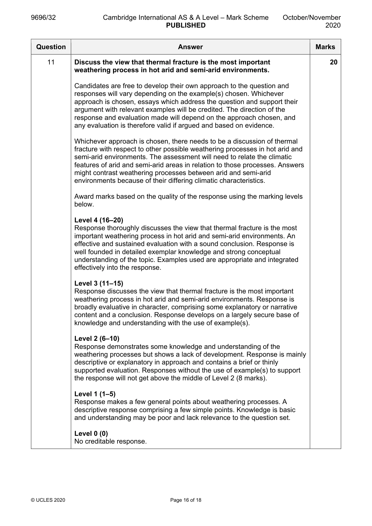 Mark scheme, page 16 of 18