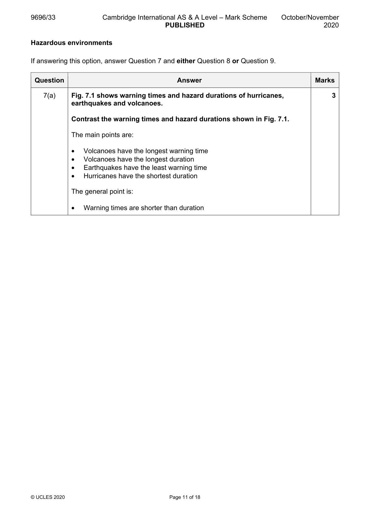 Mark scheme, page 11 of 18