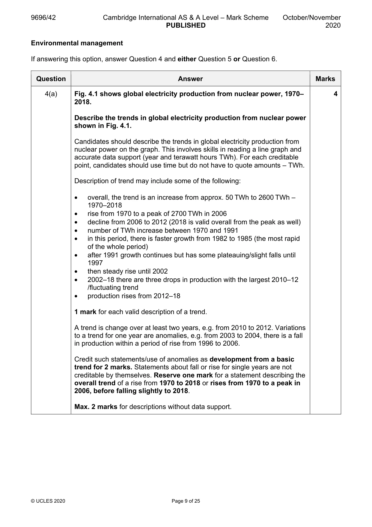 Mark scheme, page 9 of 25