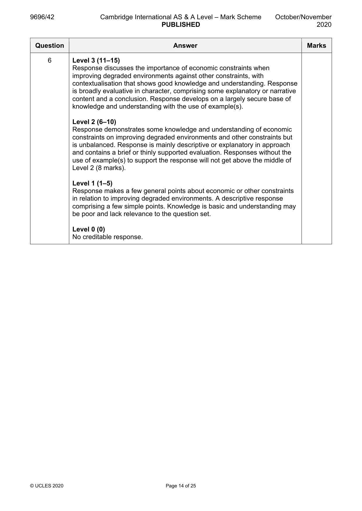 Mark scheme, page 14 of 25