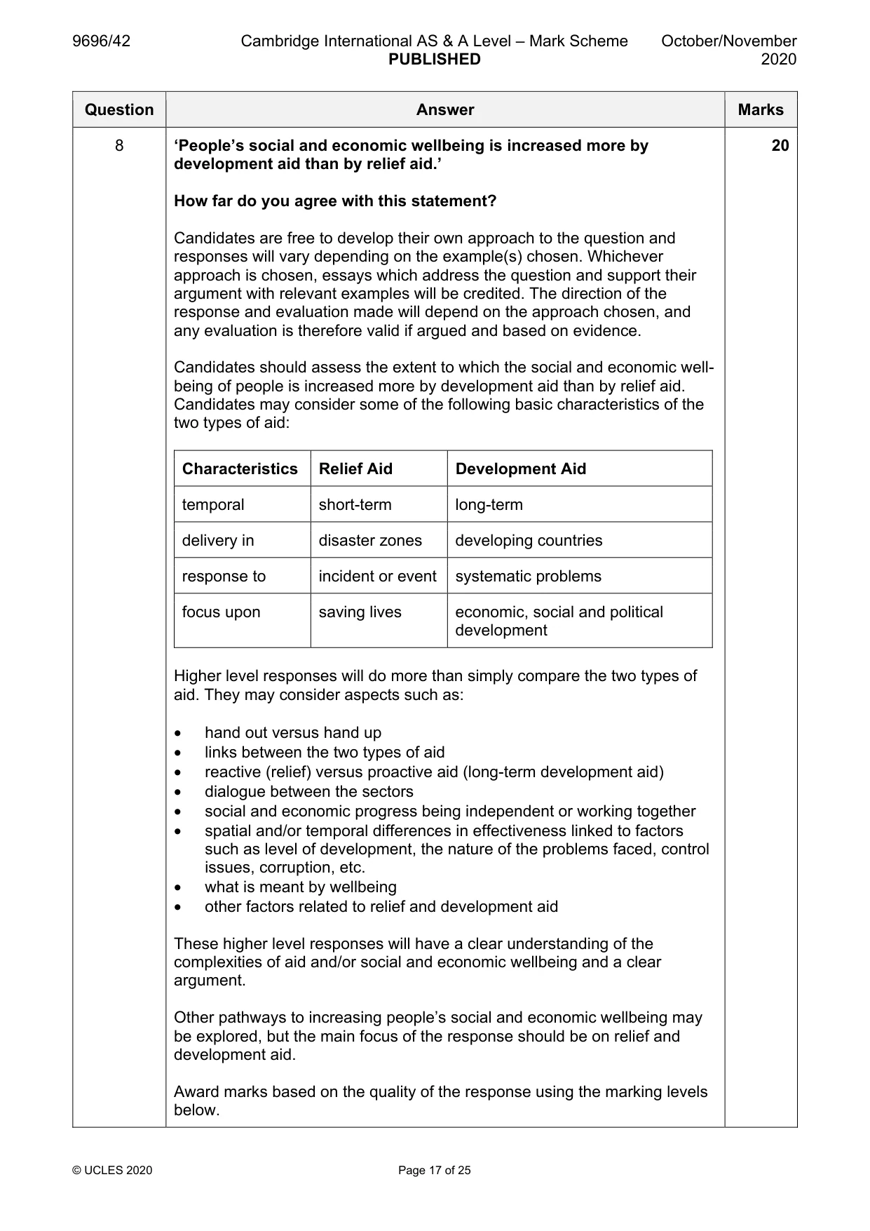 Mark scheme, page 17 of 25